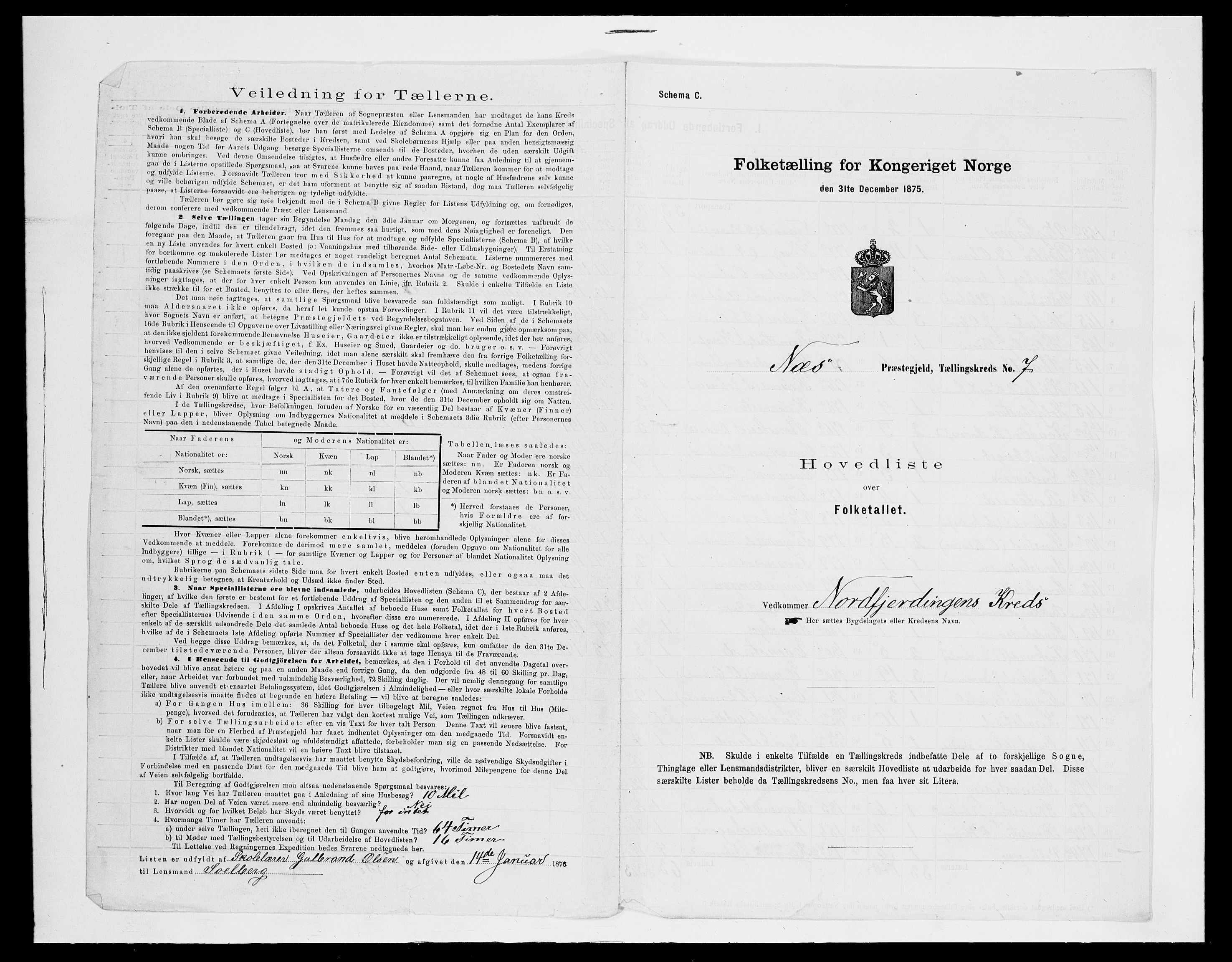 SAH, 1875 census for 0411P Nes, 1875, p. 43