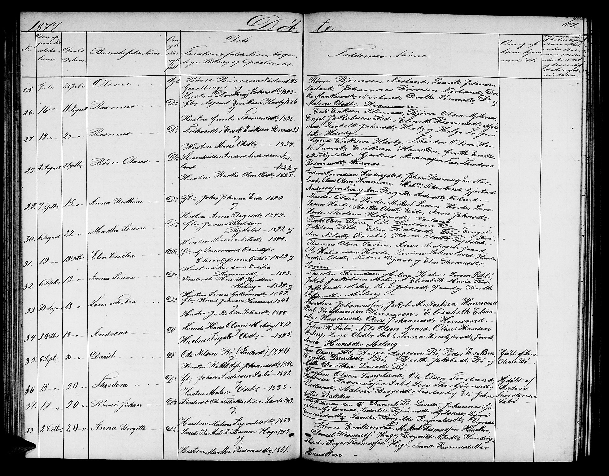 Finnøy sokneprestkontor, SAST/A-101825/H/Ha/Hab/L0002: Parish register (copy) no. B 2, 1857-1878, p. 64