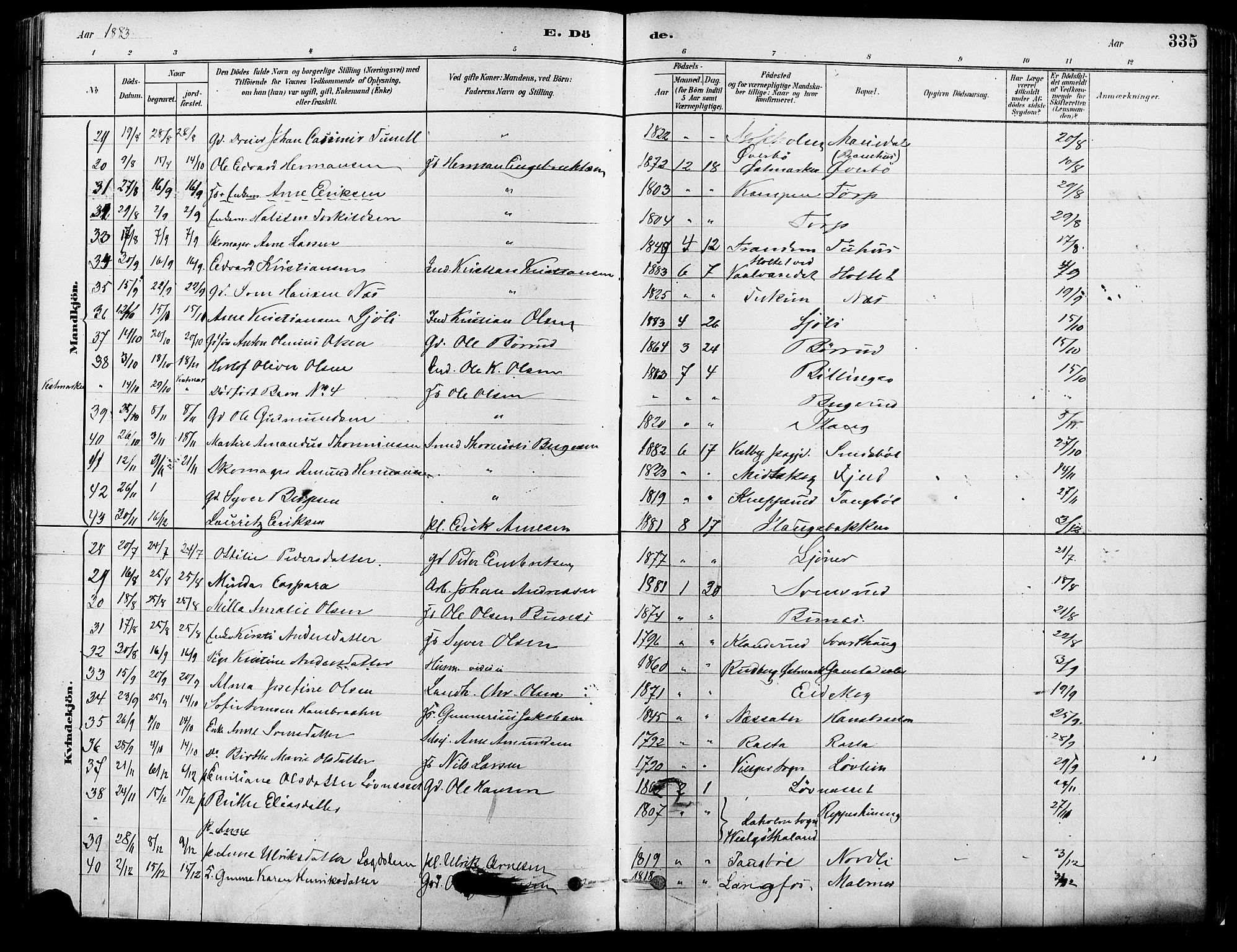 Eidskog prestekontor, AV/SAH-PREST-026/H/Ha/Haa/L0003: Parish register (official) no. 3, 1879-1892, p. 335