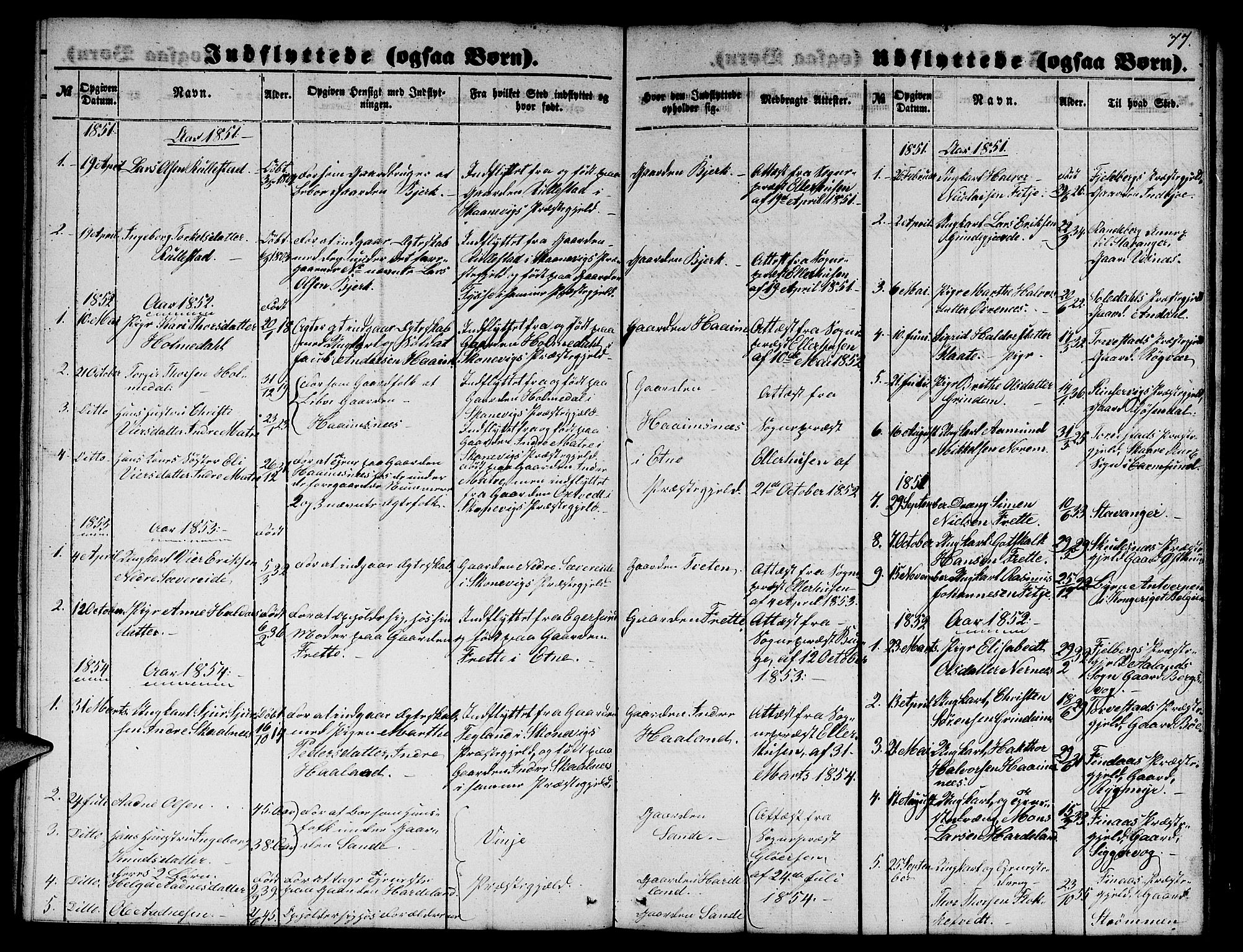 Etne sokneprestembete, SAB/A-75001/H/Hab: Parish register (copy) no. C 2, 1851-1865, p. 77