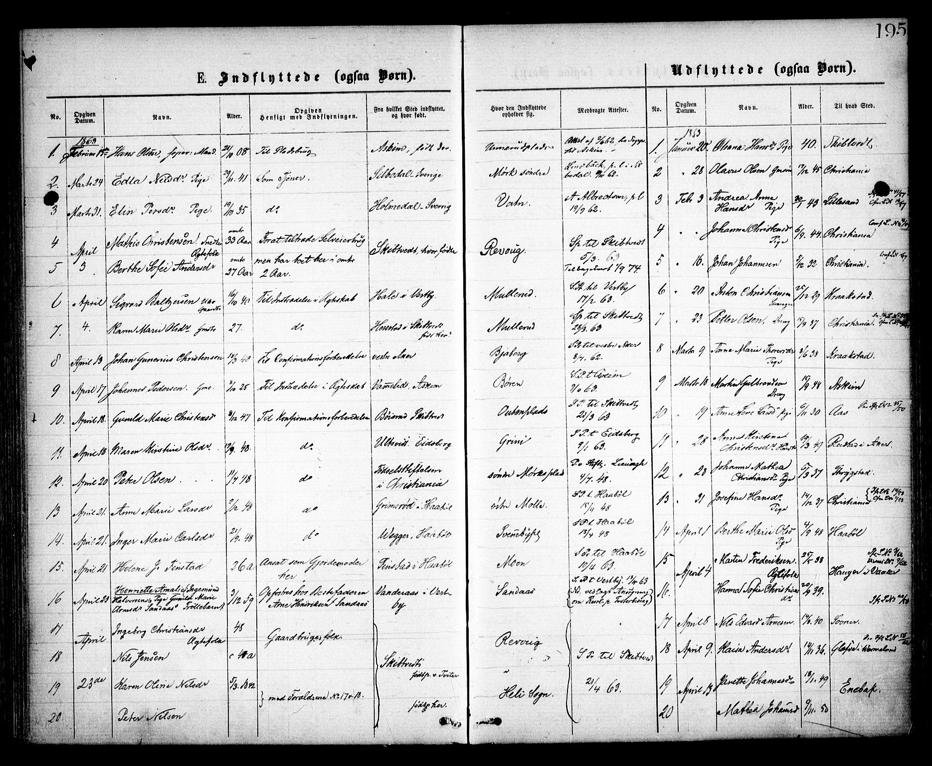 Spydeberg prestekontor Kirkebøker, SAO/A-10924/F/Fa/L0006: Parish register (official) no. I 6, 1863-1874, p. 195