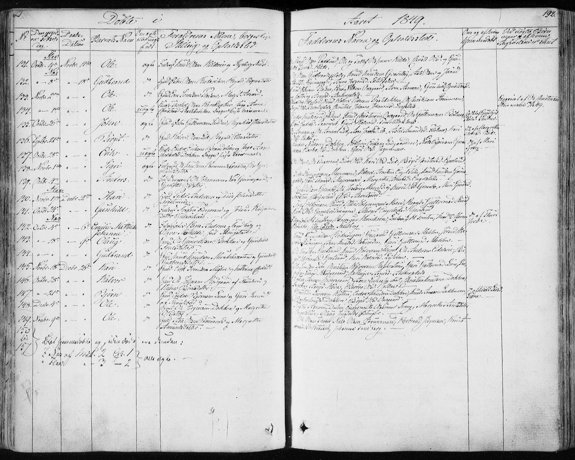 Nes kirkebøker, SAKO/A-236/F/Fa/L0009: Parish register (official) no. 9, 1834-1863, p. 192