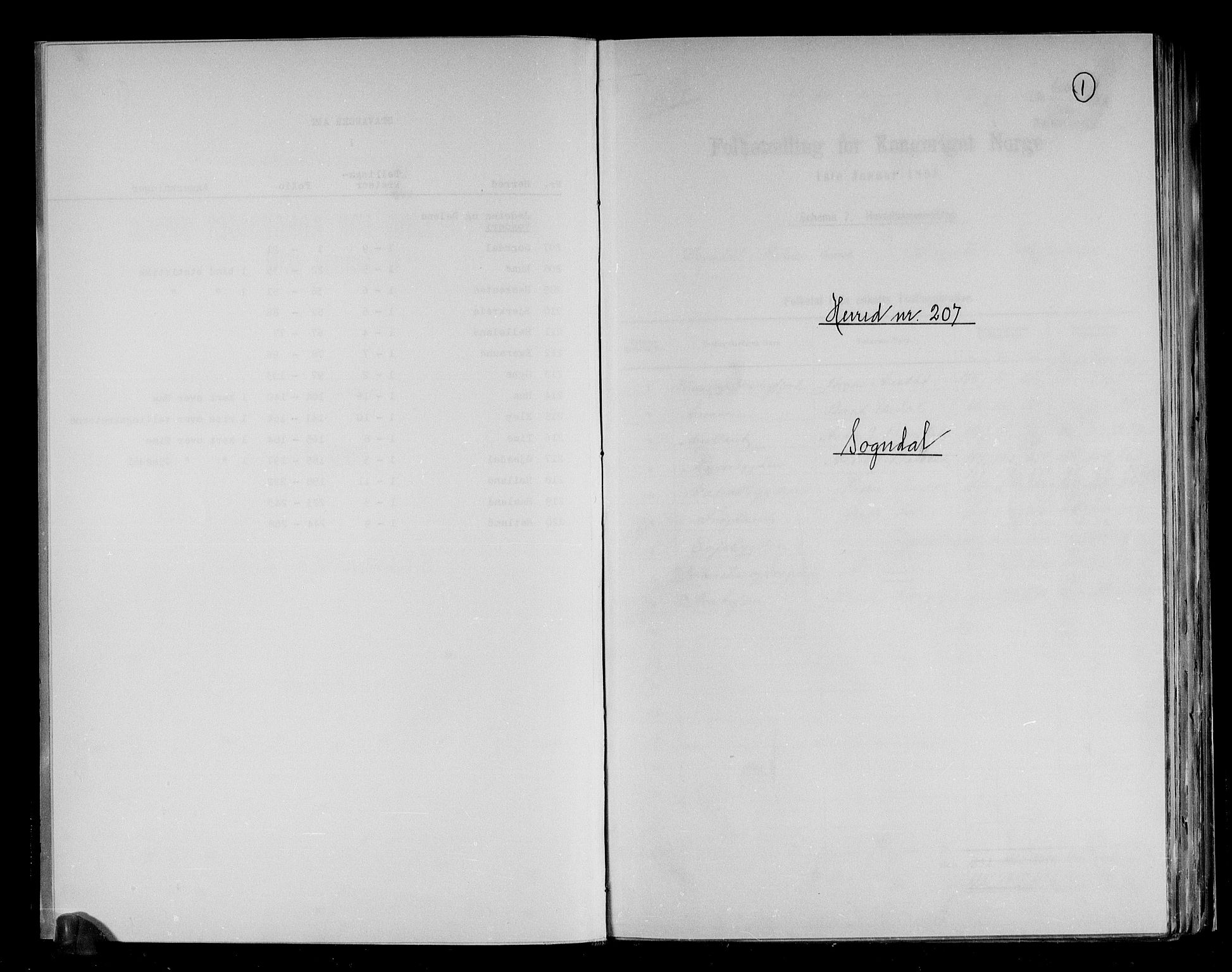 RA, 1891 census for 1111 Sokndal, 1891, p. 1