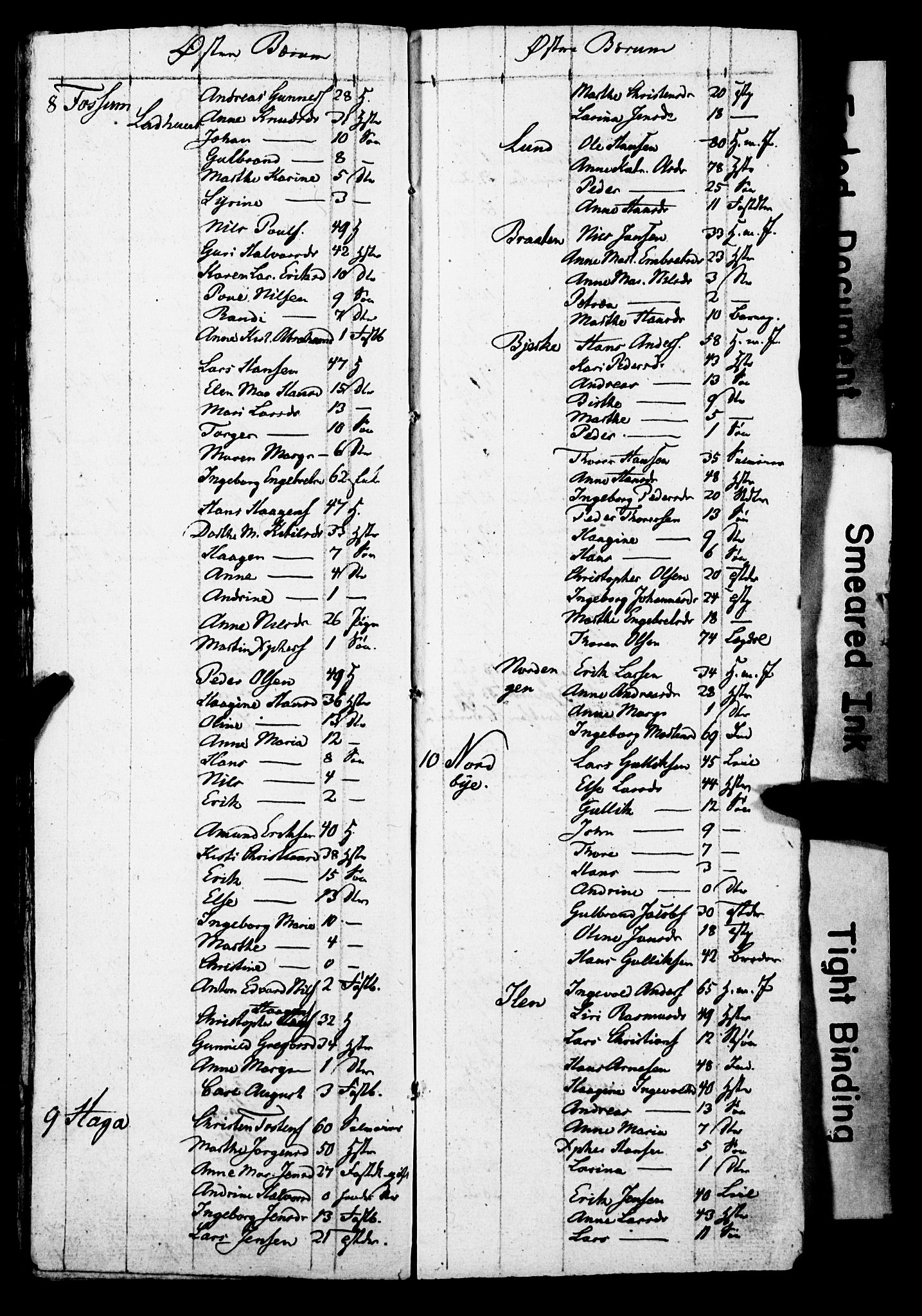 SAO, Census 1825 for Asker, 1825, p. 53
