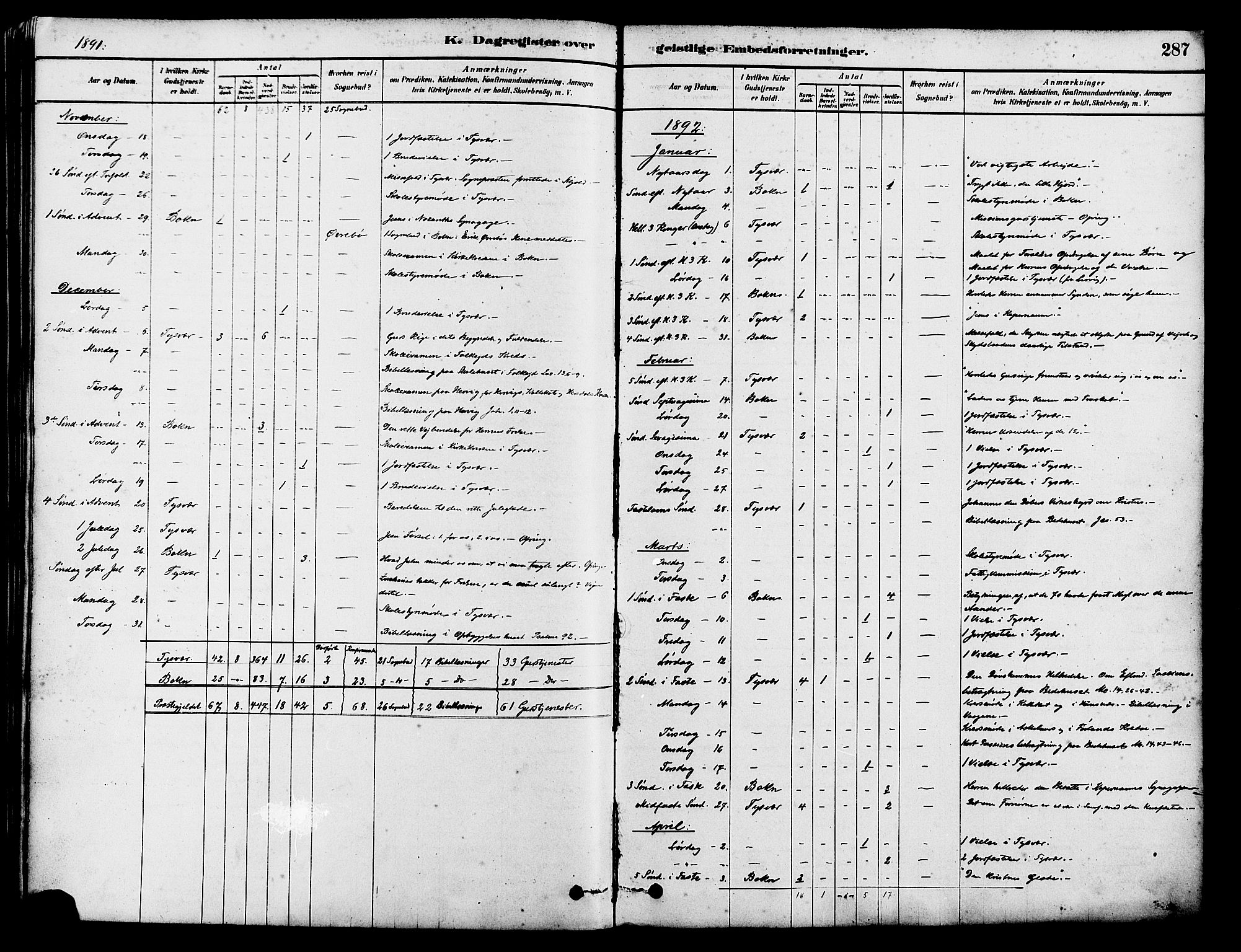 Tysvær sokneprestkontor, SAST/A -101864/H/Ha/Haa/L0006: Parish register (official) no. A 6, 1878-1896, p. 287