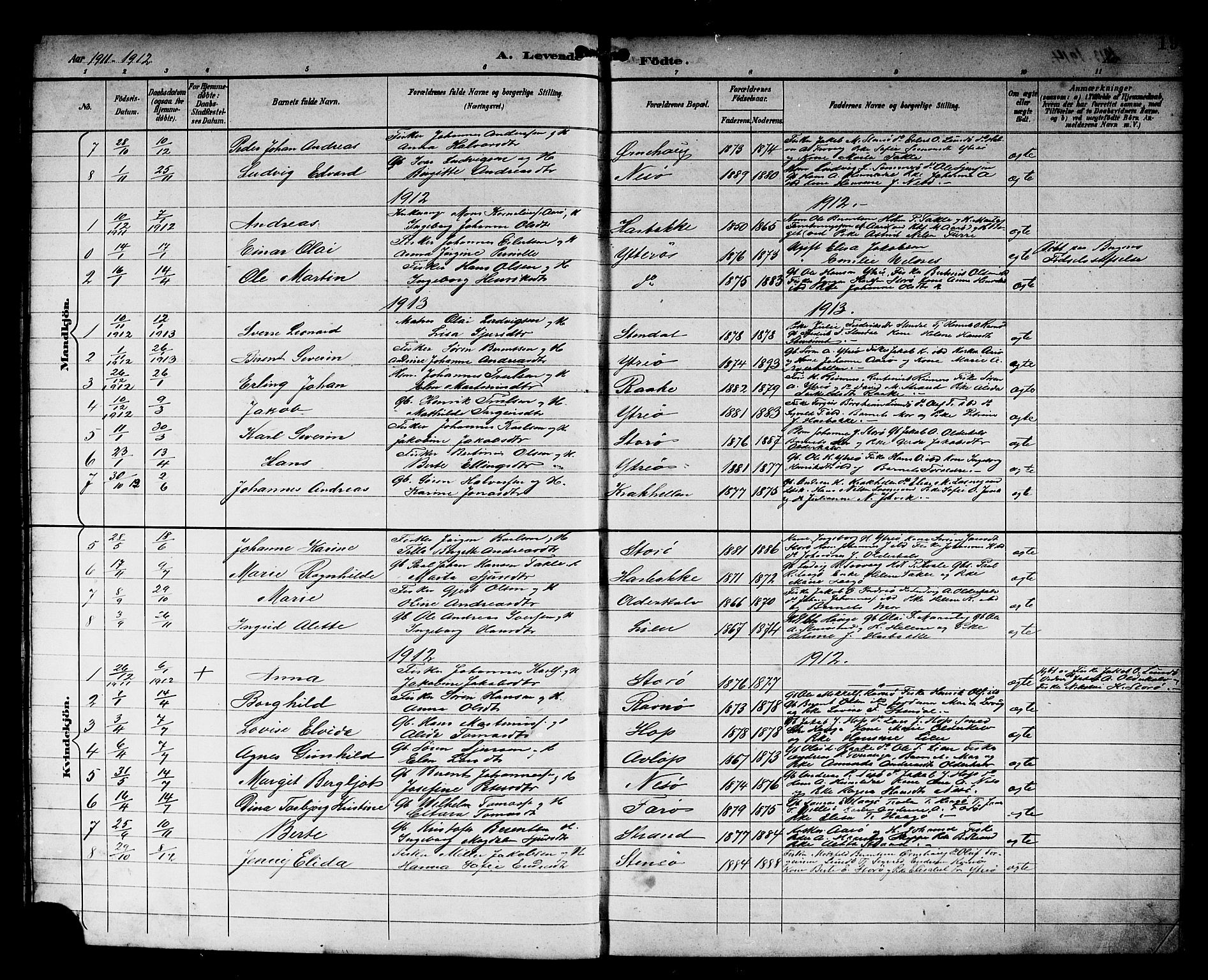 Solund sokneprestembete, SAB/A-81401: Parish register (copy) no. A 2, 1893-1921, p. 19