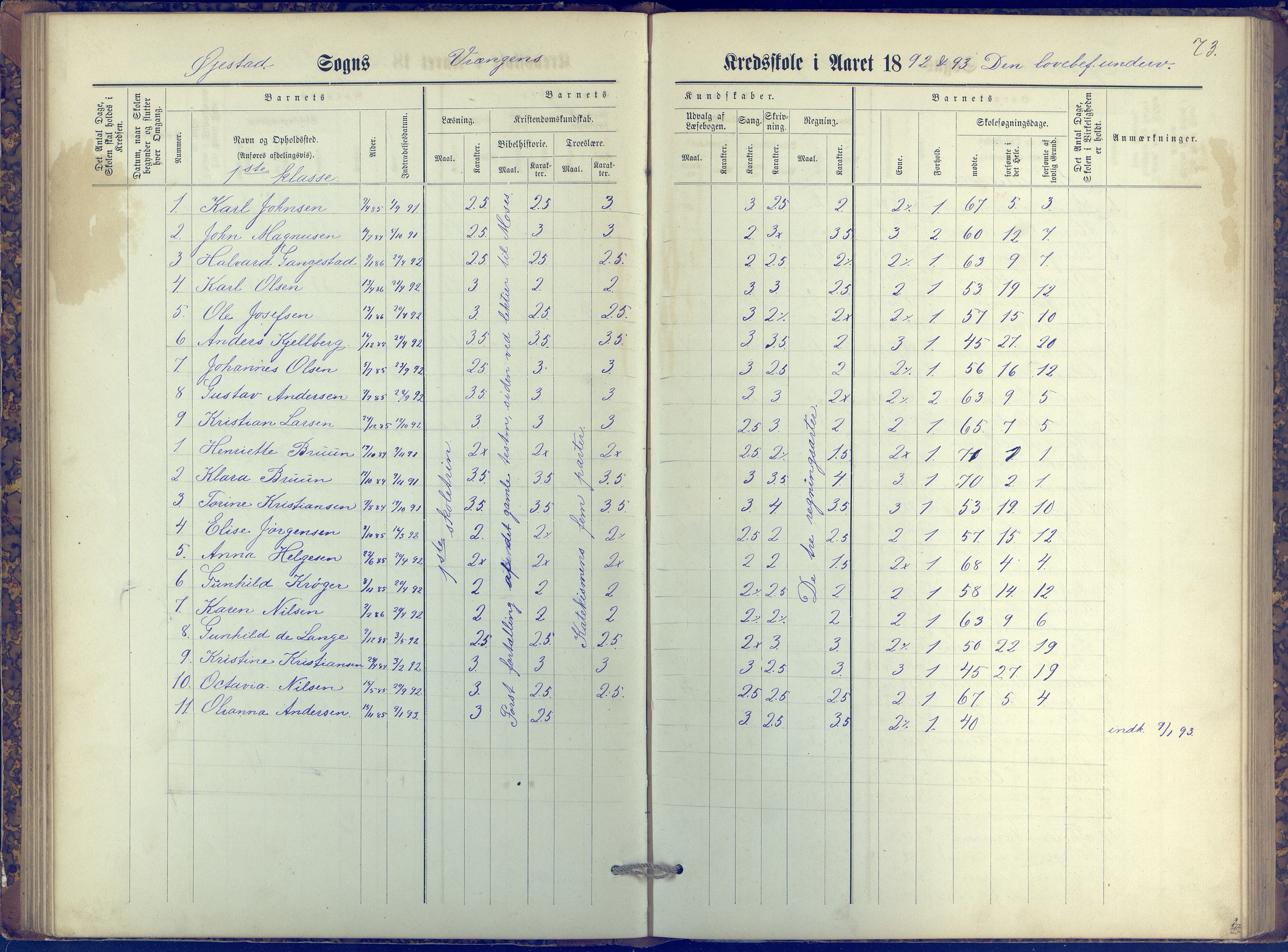 Øyestad kommune frem til 1979, AAKS/KA0920-PK/06/06K/L0006: Protokoll, 1881-1894, p. 73