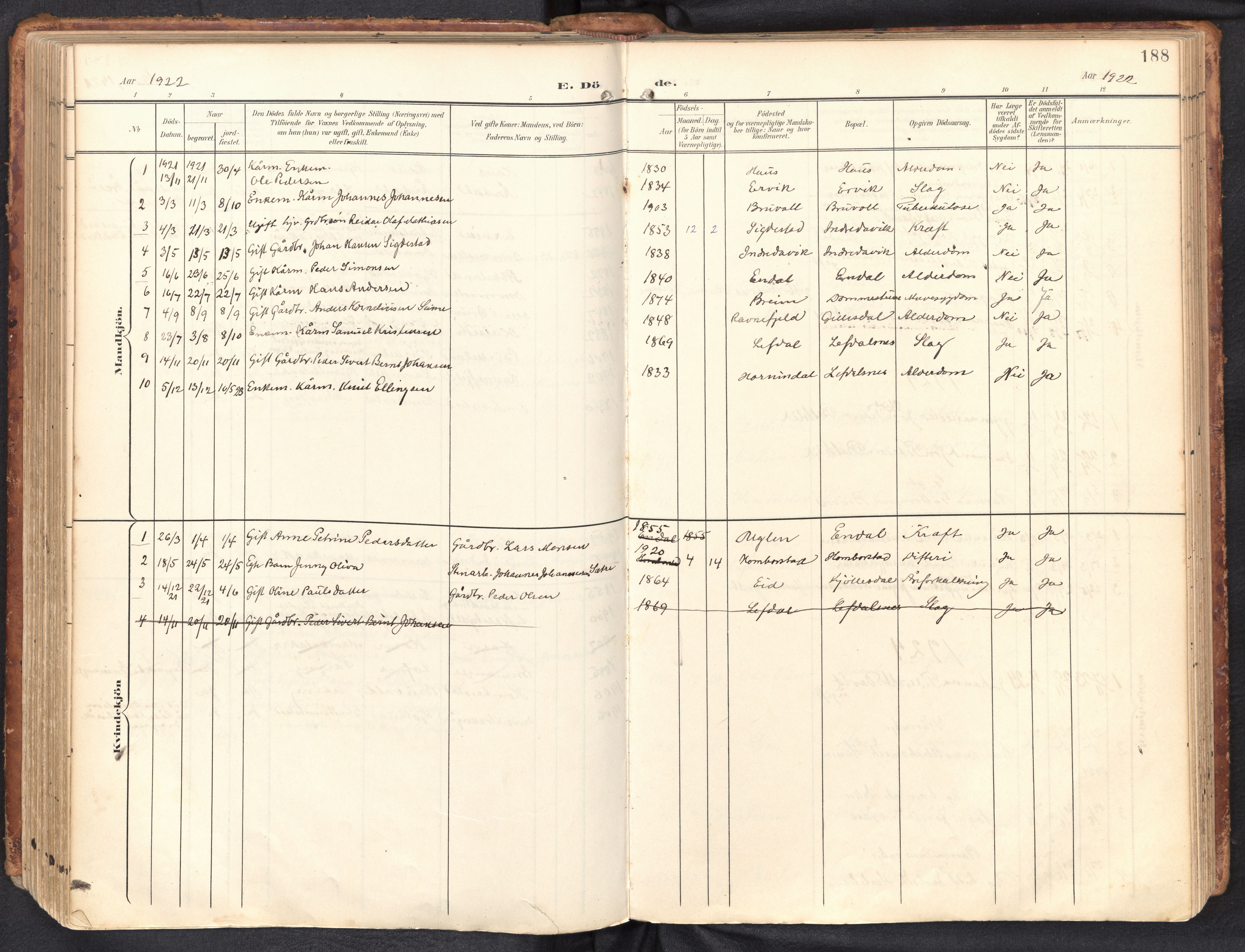 Davik sokneprestembete, SAB/A-79701/H/Haa/Haab/L0002: Parish register (official) no. B 2, 1901-1934, p. 188