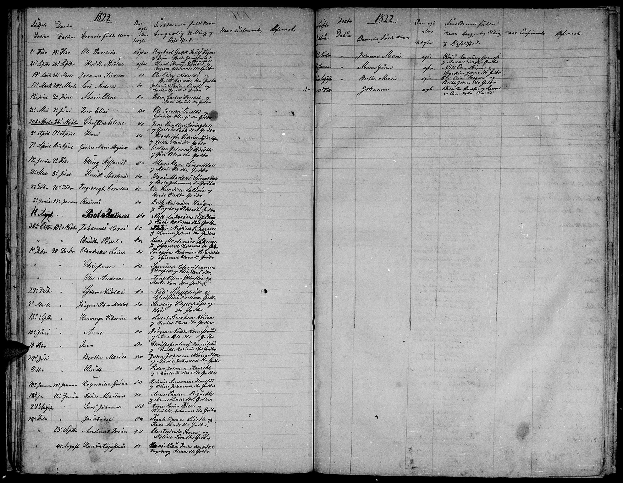 Ministerialprotokoller, klokkerbøker og fødselsregistre - Møre og Romsdal, SAT/A-1454/509/L0103: Parish register (official) no. 509A01, 1754-1832