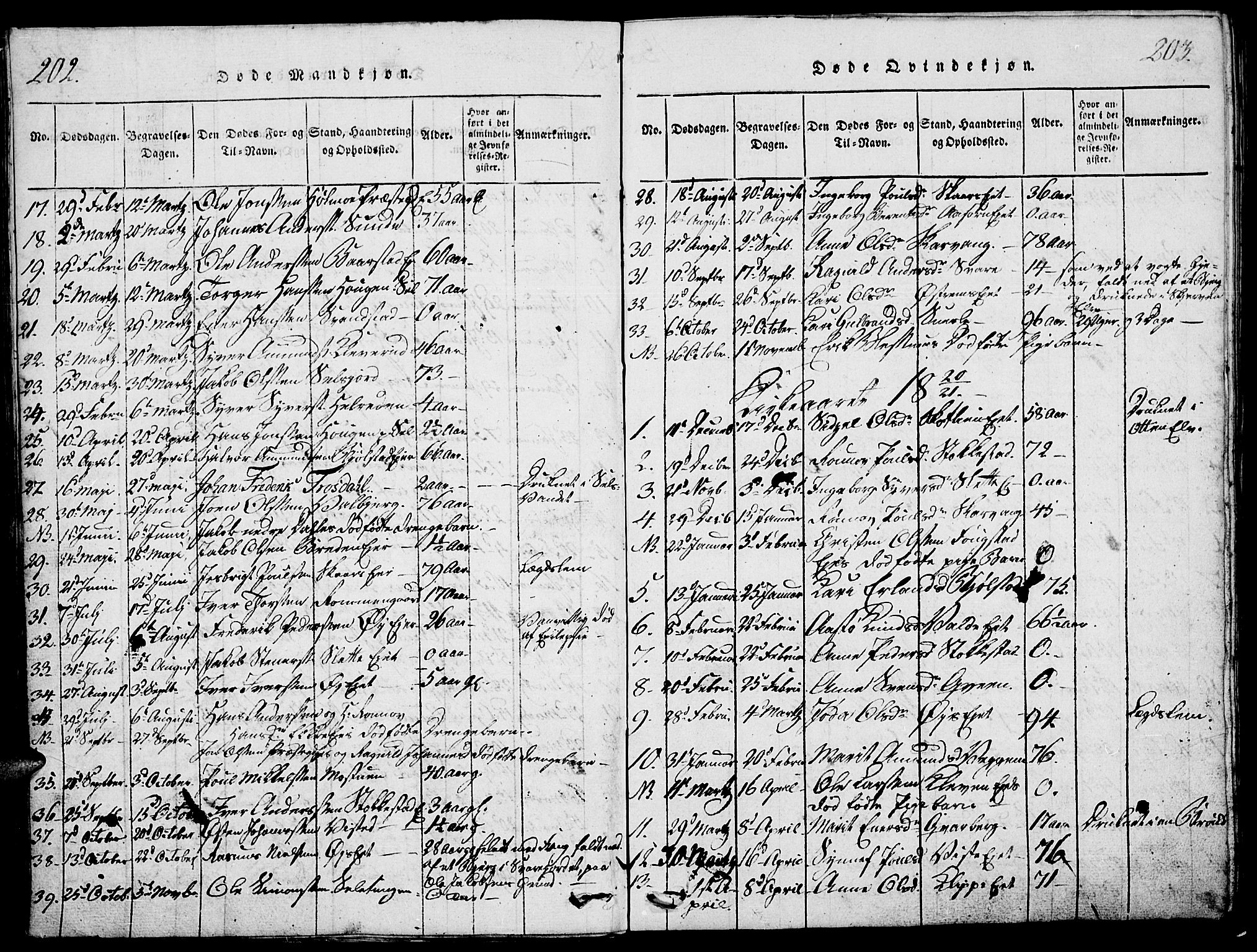 Vågå prestekontor, SAH/PREST-076/H/Ha/Haa/L0003: Parish register (official) no. 3, 1815-1827, p. 202-203
