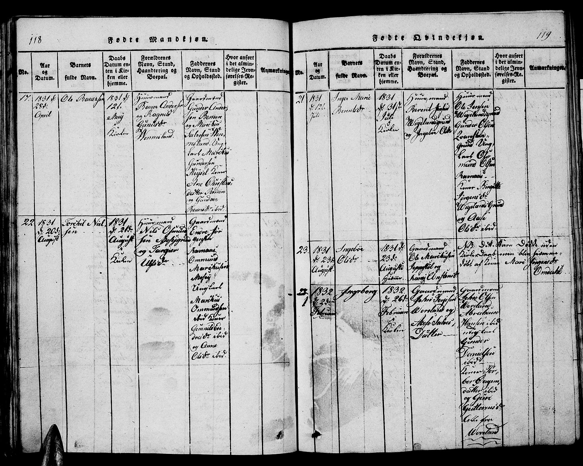 Vennesla sokneprestkontor, AV/SAK-1111-0045/Fb/Fbb/L0001: Parish register (copy) no. B 1, 1820-1834, p. 118-119