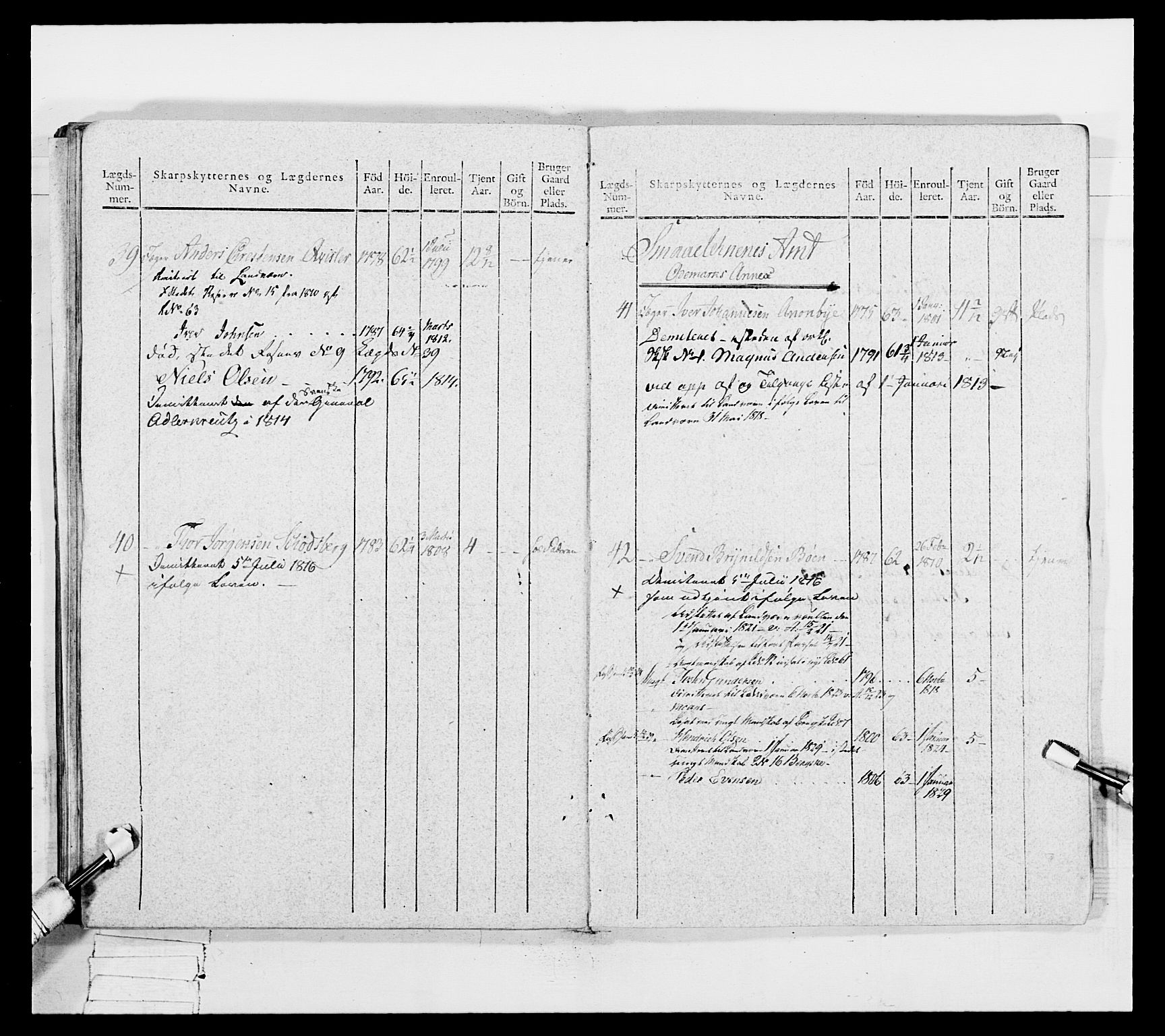 Generalitets- og kommissariatskollegiet, Det kongelige norske kommissariatskollegium, AV/RA-EA-5420/E/Eh/L0050: Akershusiske skarpskytterregiment, 1812, p. 643