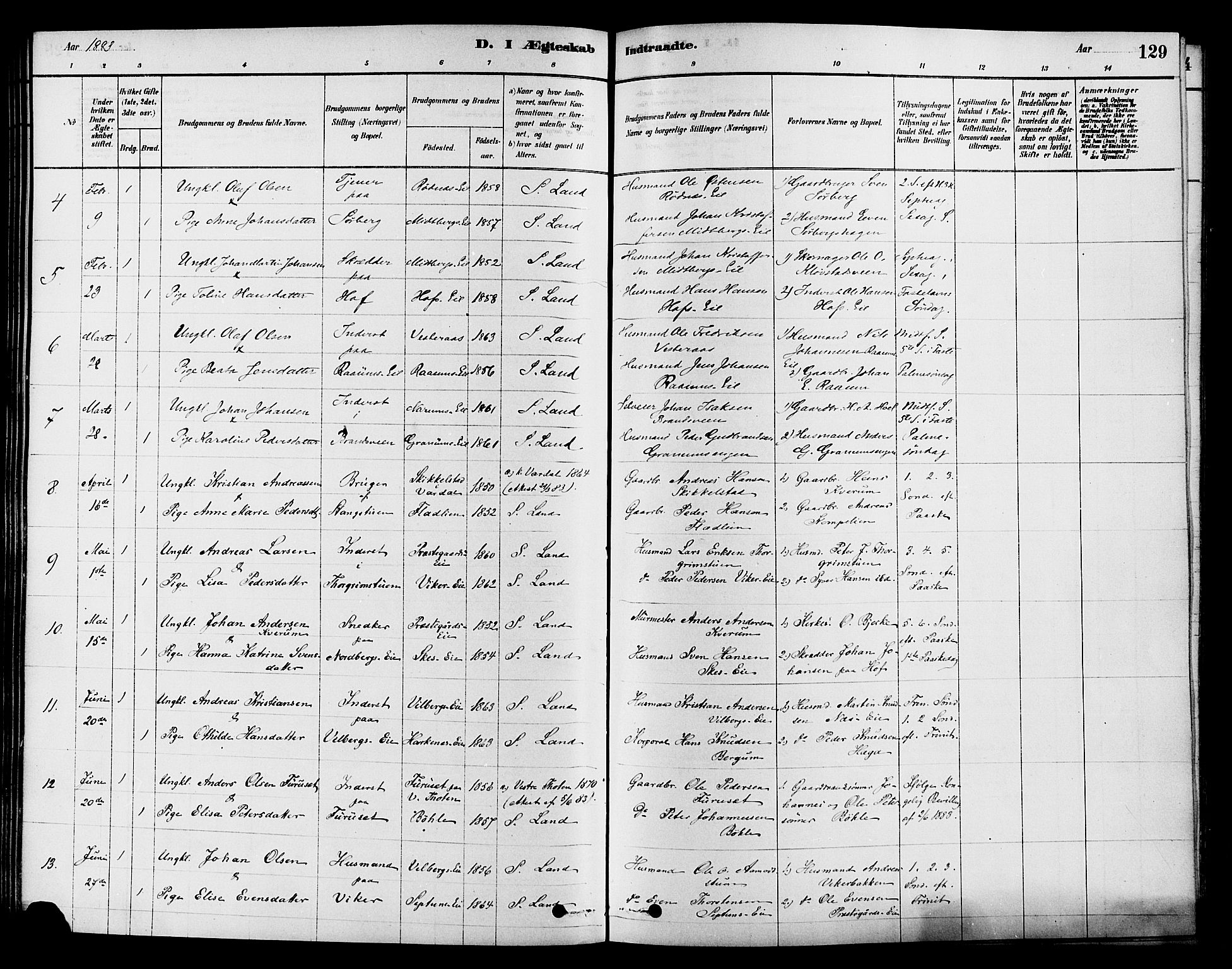 Søndre Land prestekontor, AV/SAH-PREST-122/K/L0002: Parish register (official) no. 2, 1878-1894, p. 129