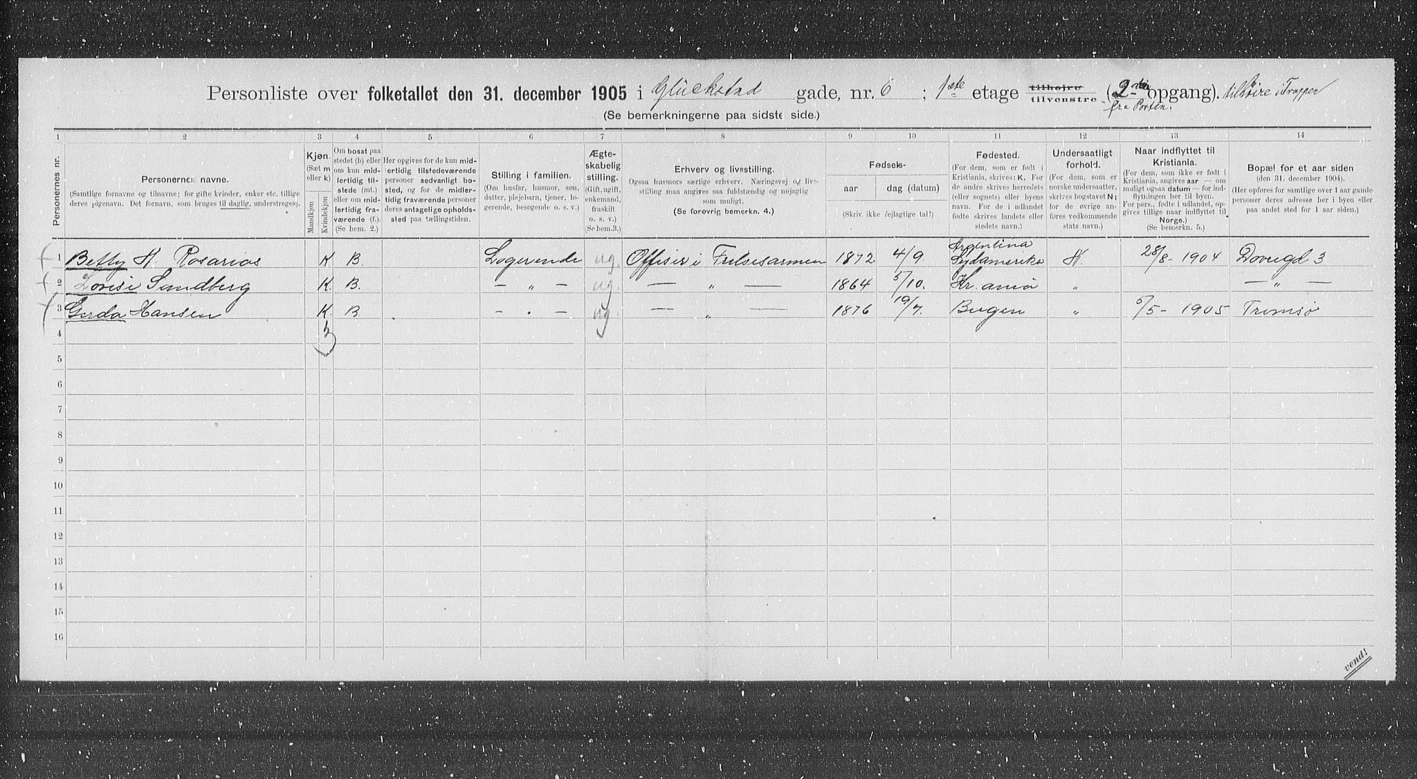 OBA, Municipal Census 1905 for Kristiania, 1905, p. 15279