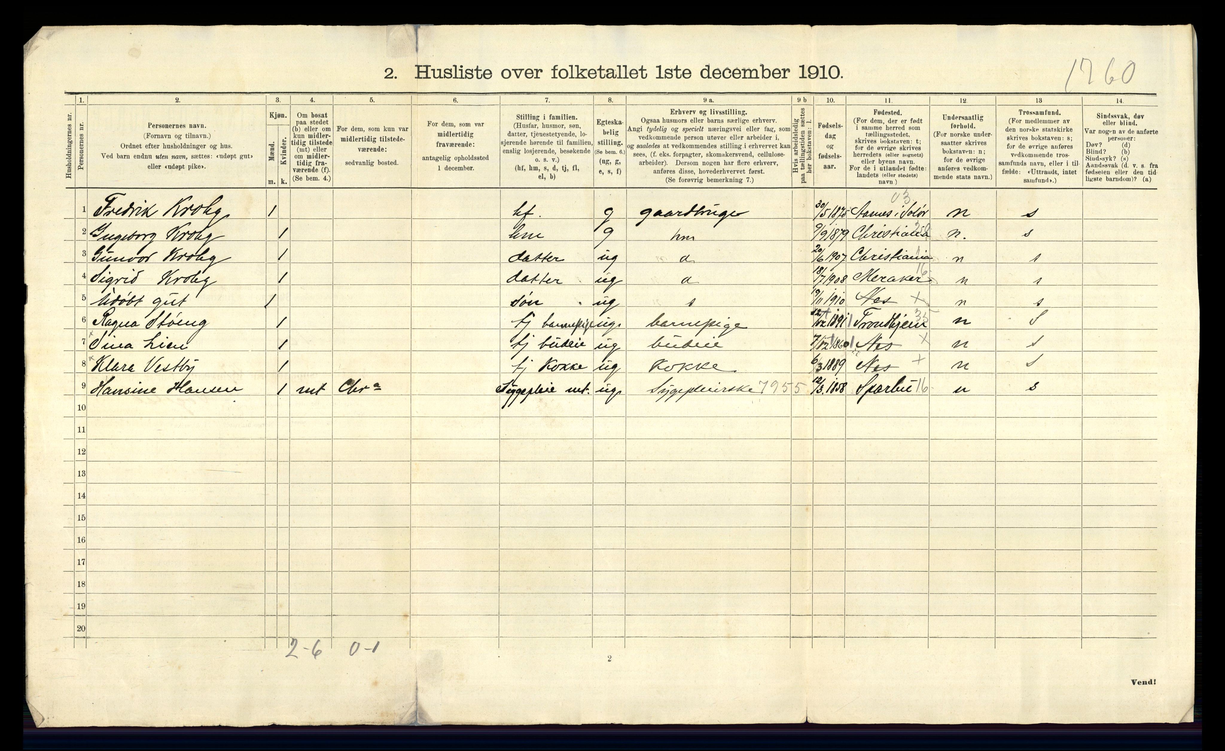 RA, 1910 census for Nes, 1910, p. 1123