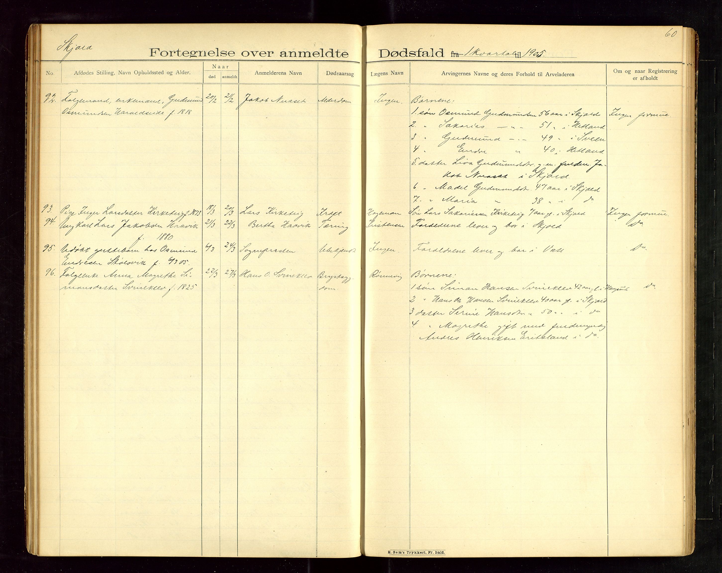 Karmsund sorenskriveri, AV/SAST-A-100311/01/IV/IVAB/L0003: DØDSFALLSPROTOKOLL, 1902-1905, p. 59-60