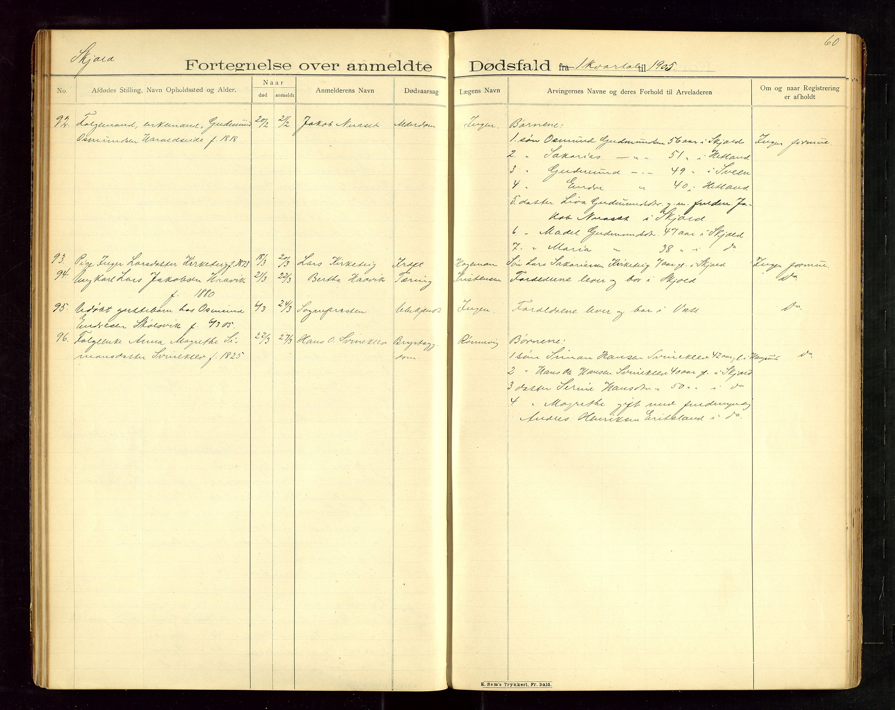 Karmsund sorenskriveri, SAST/A-100311/01/IV/IVAB/L0003: DØDSFALLSPROTOKOLL, 1902-1905, p. 59-60