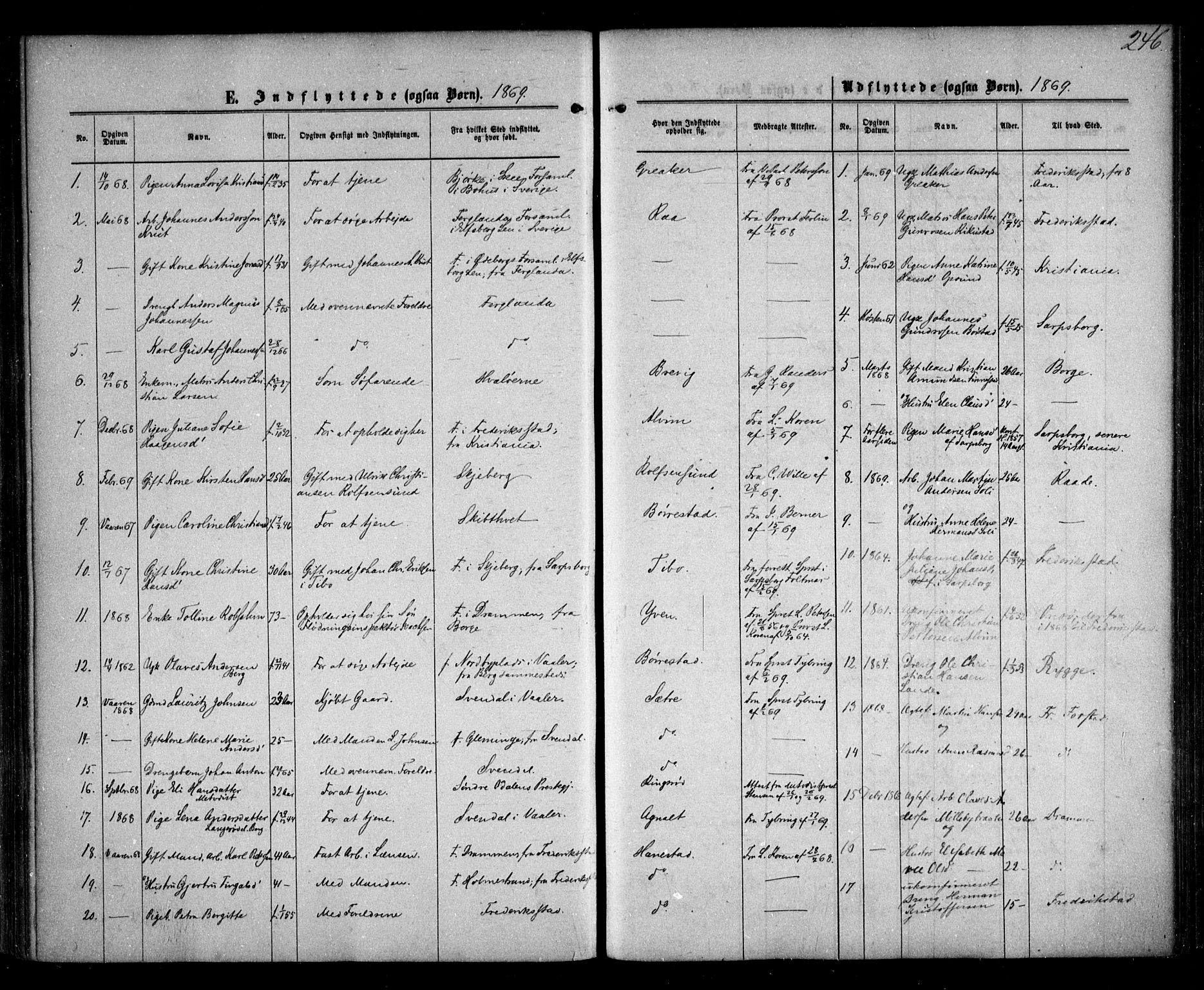 Tune prestekontor Kirkebøker, SAO/A-2007/F/Fa/L0015: Parish register (official) no. 15, 1869-1873, p. 246