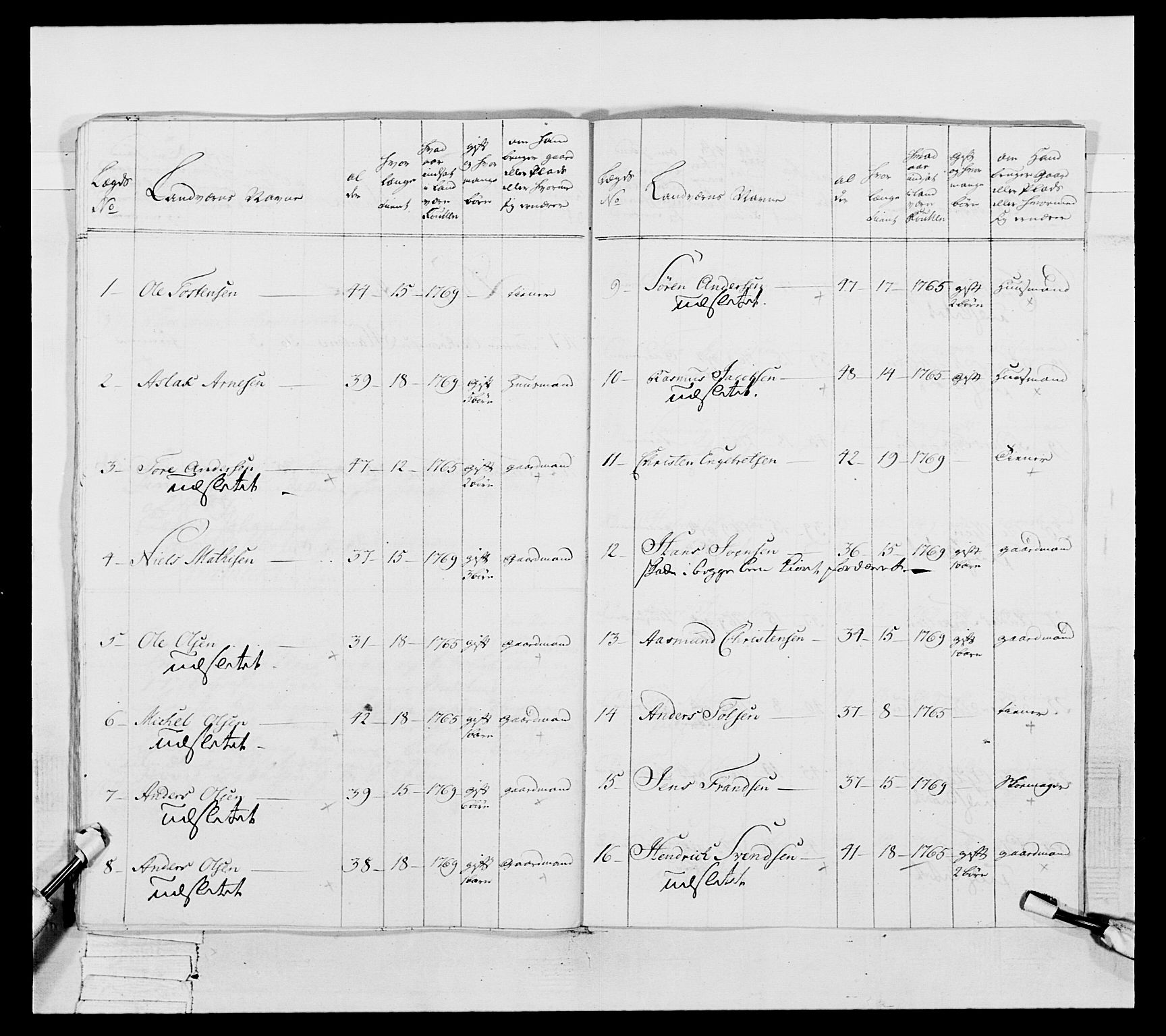 Generalitets- og kommissariatskollegiet, Det kongelige norske kommissariatskollegium, AV/RA-EA-5420/E/Eh/L0051: 1. Smålenske nasjonale infanteriregiment, 1759-1773, p. 278