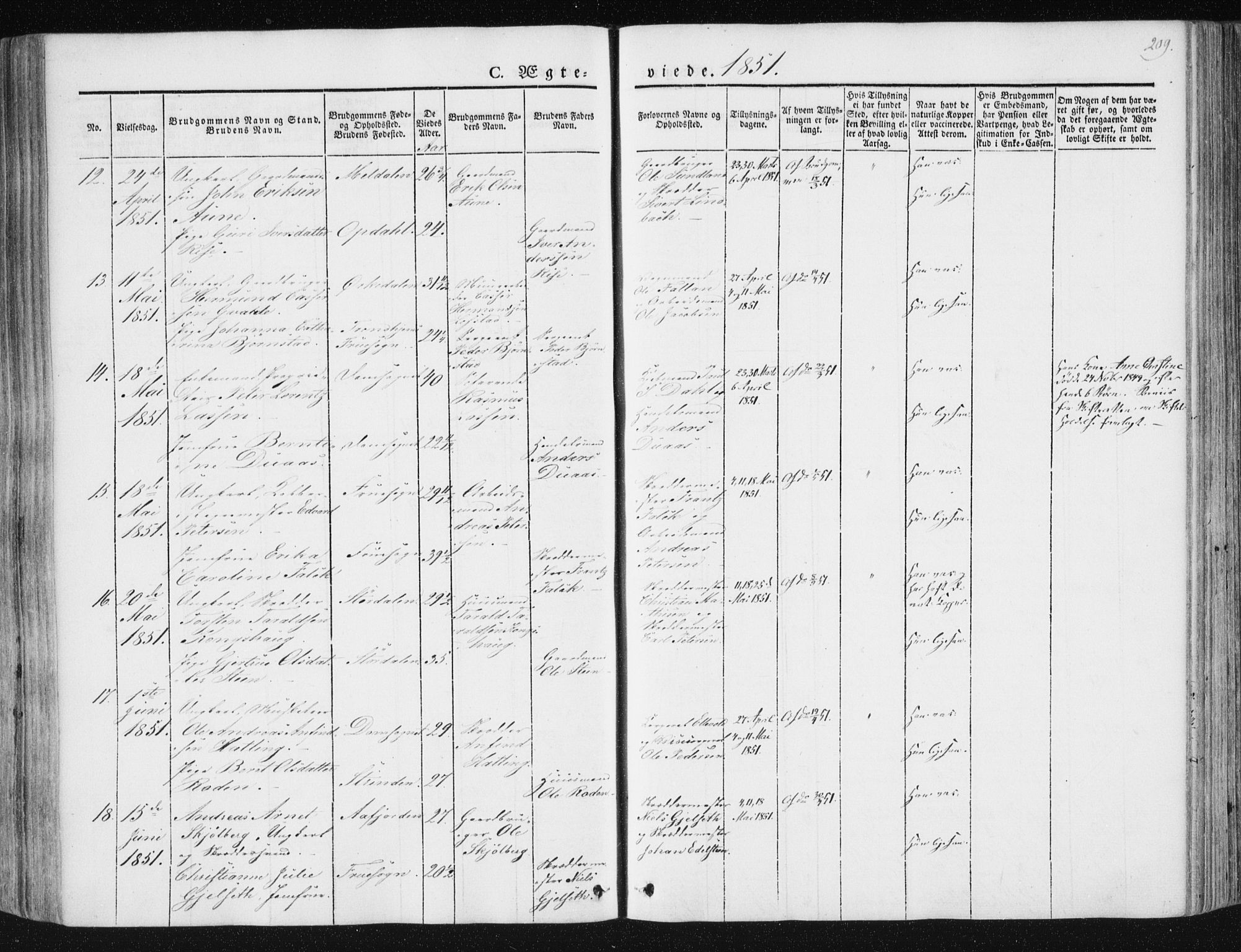 Ministerialprotokoller, klokkerbøker og fødselsregistre - Sør-Trøndelag, AV/SAT-A-1456/602/L0110: Parish register (official) no. 602A08, 1840-1854, p. 209