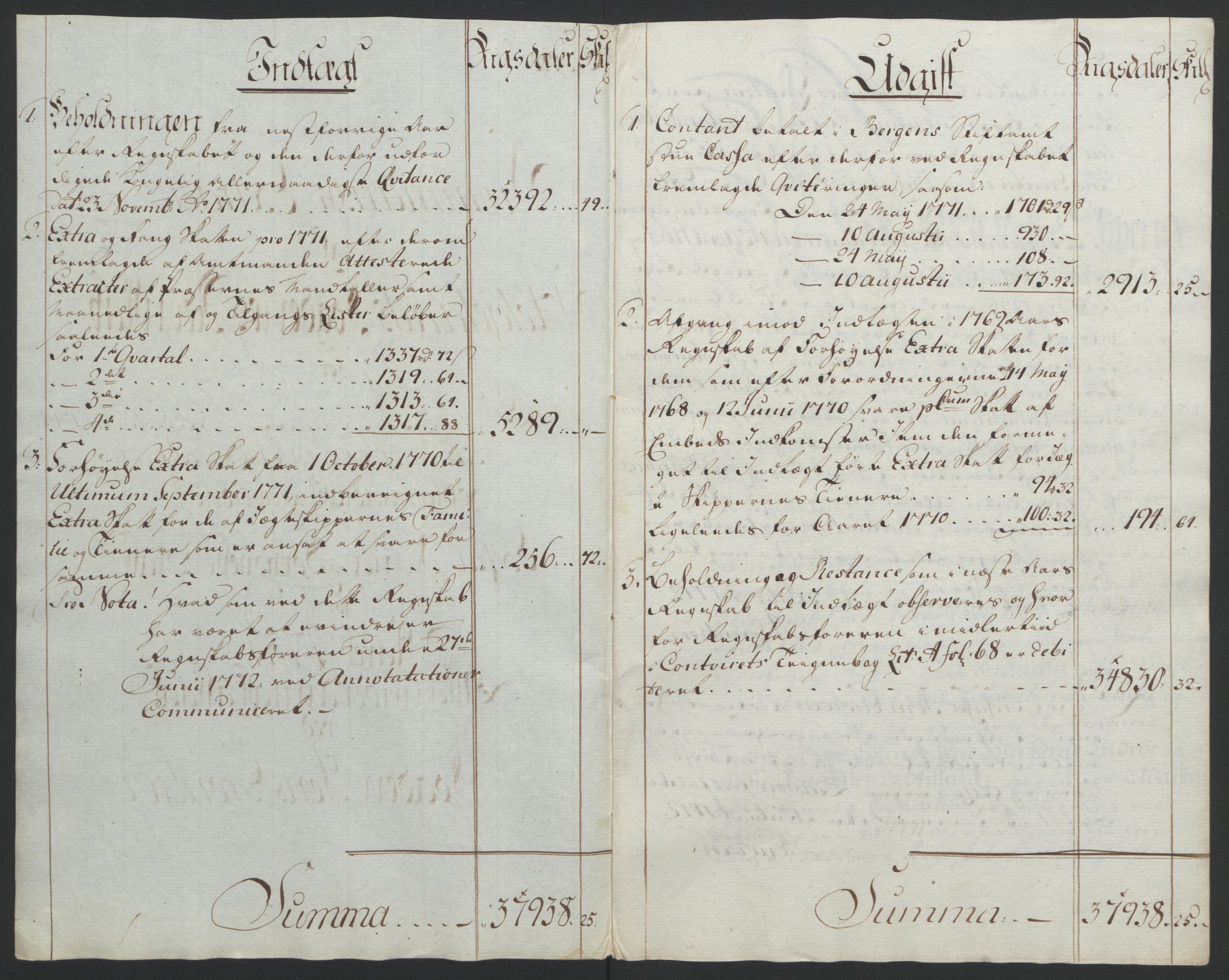 Rentekammeret inntil 1814, Reviderte regnskaper, Fogderegnskap, AV/RA-EA-4092/R65/L4573: Ekstraskatten Helgeland, 1762-1772, p. 320