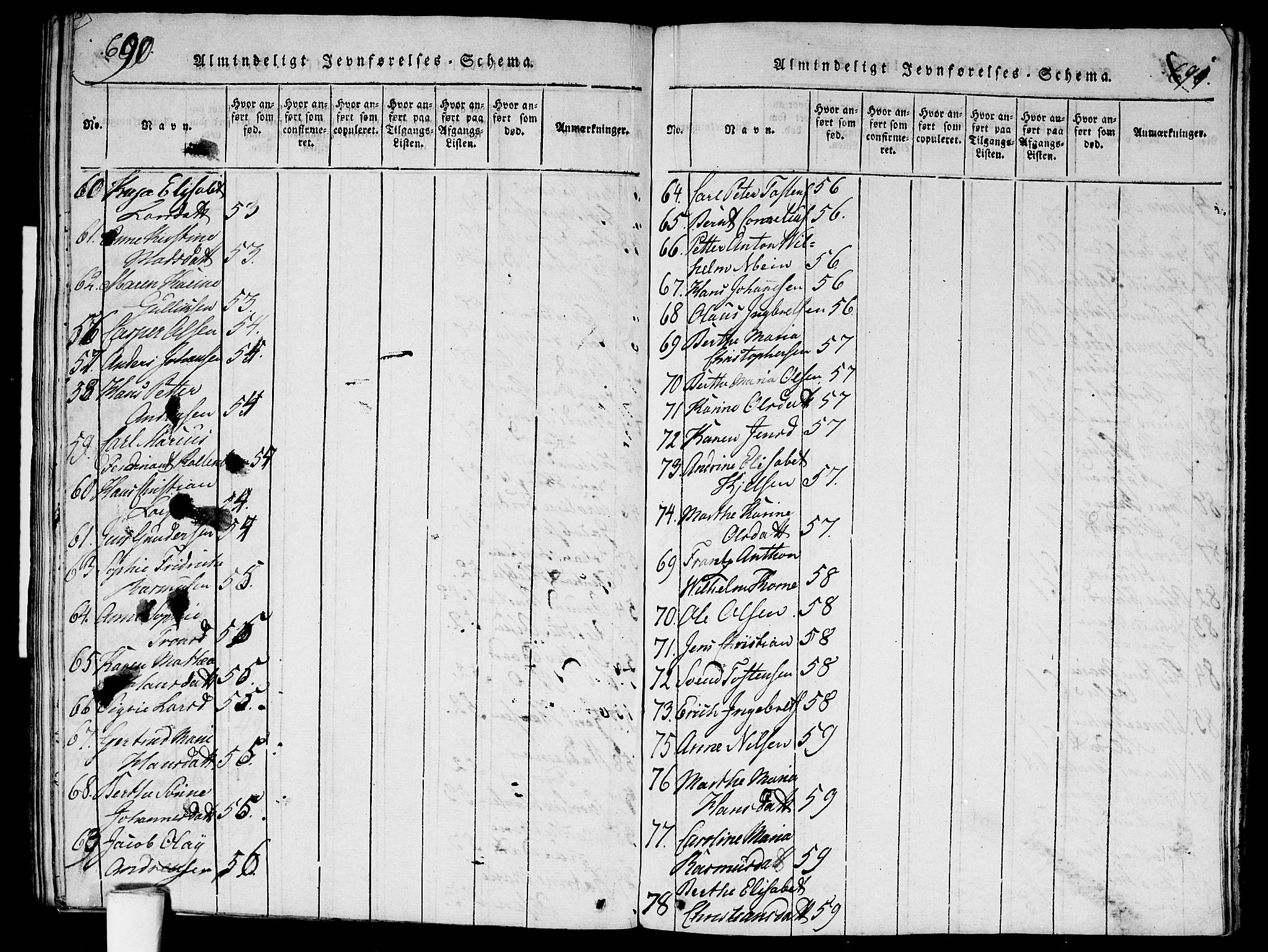 Garnisonsmenigheten Kirkebøker, AV/SAO-A-10846/G/Ga/L0003: Parish register (copy) no. 3, 1815-1819, p. 690-691