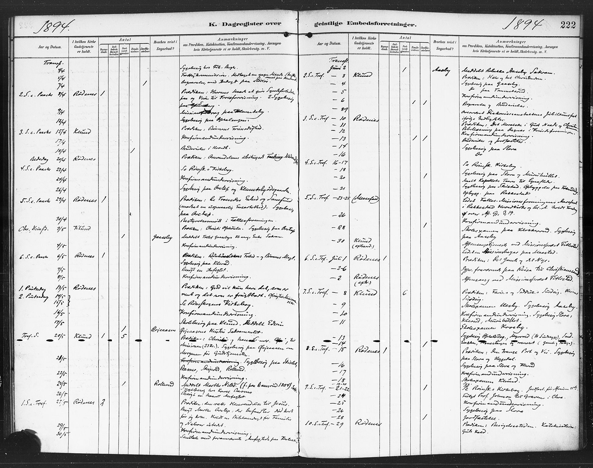 Rødenes prestekontor Kirkebøker, AV/SAO-A-2005/F/Fa/L0010: Parish register (official) no. I 10, 1890-1900, p. 222