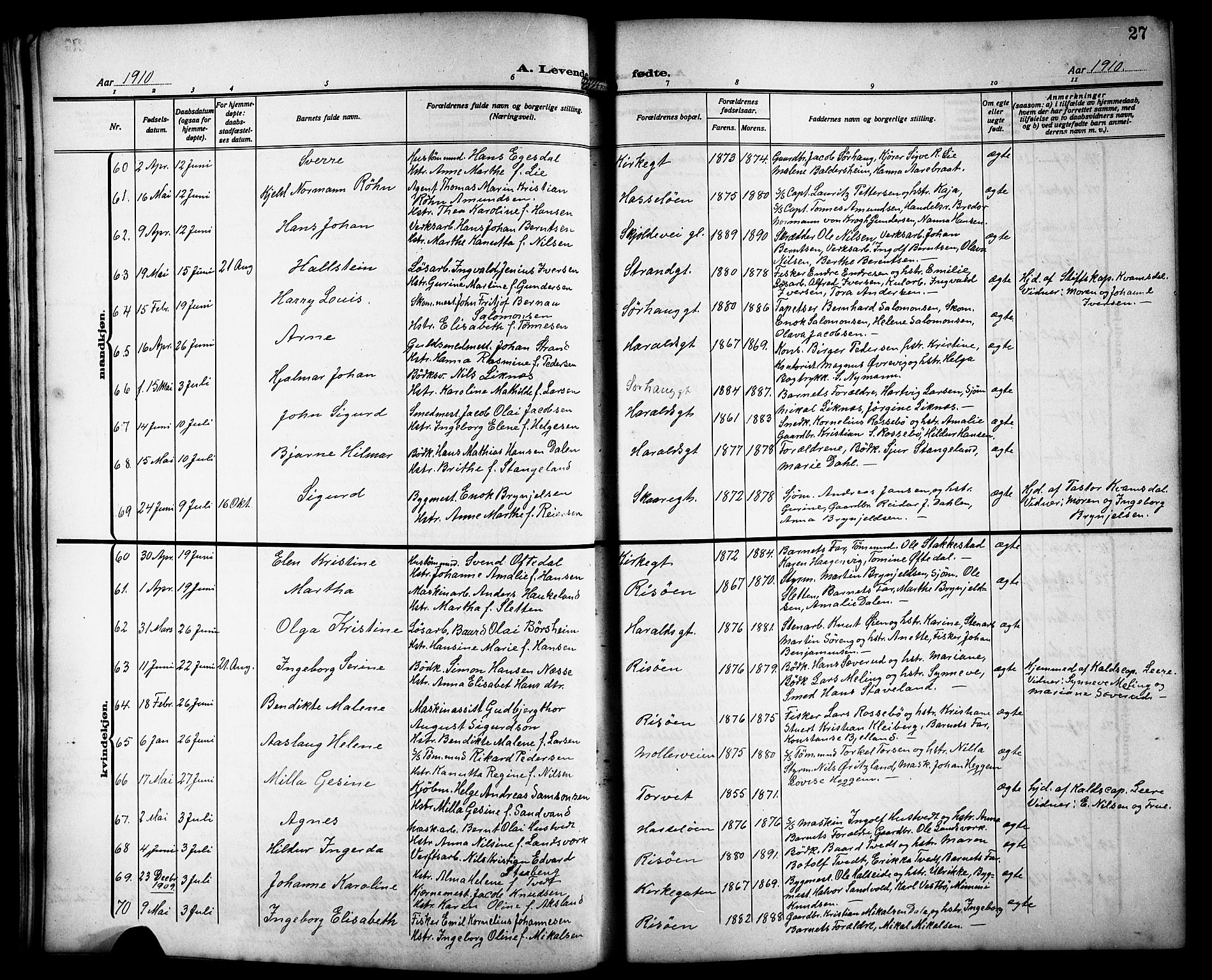 Haugesund sokneprestkontor, AV/SAST-A -101863/H/Ha/Hab/L0007: Parish register (copy) no. B 7, 1909-1920, p. 27