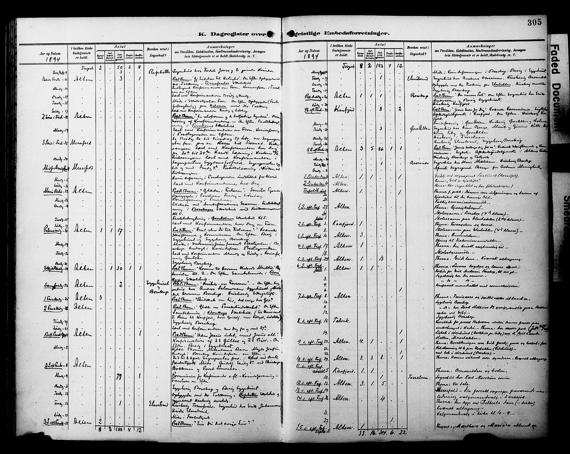 Alta sokneprestkontor, SATØ/S-1338/H/Ha/L0003.kirke: Parish register (official) no. 3, 1892-1904, p. 305