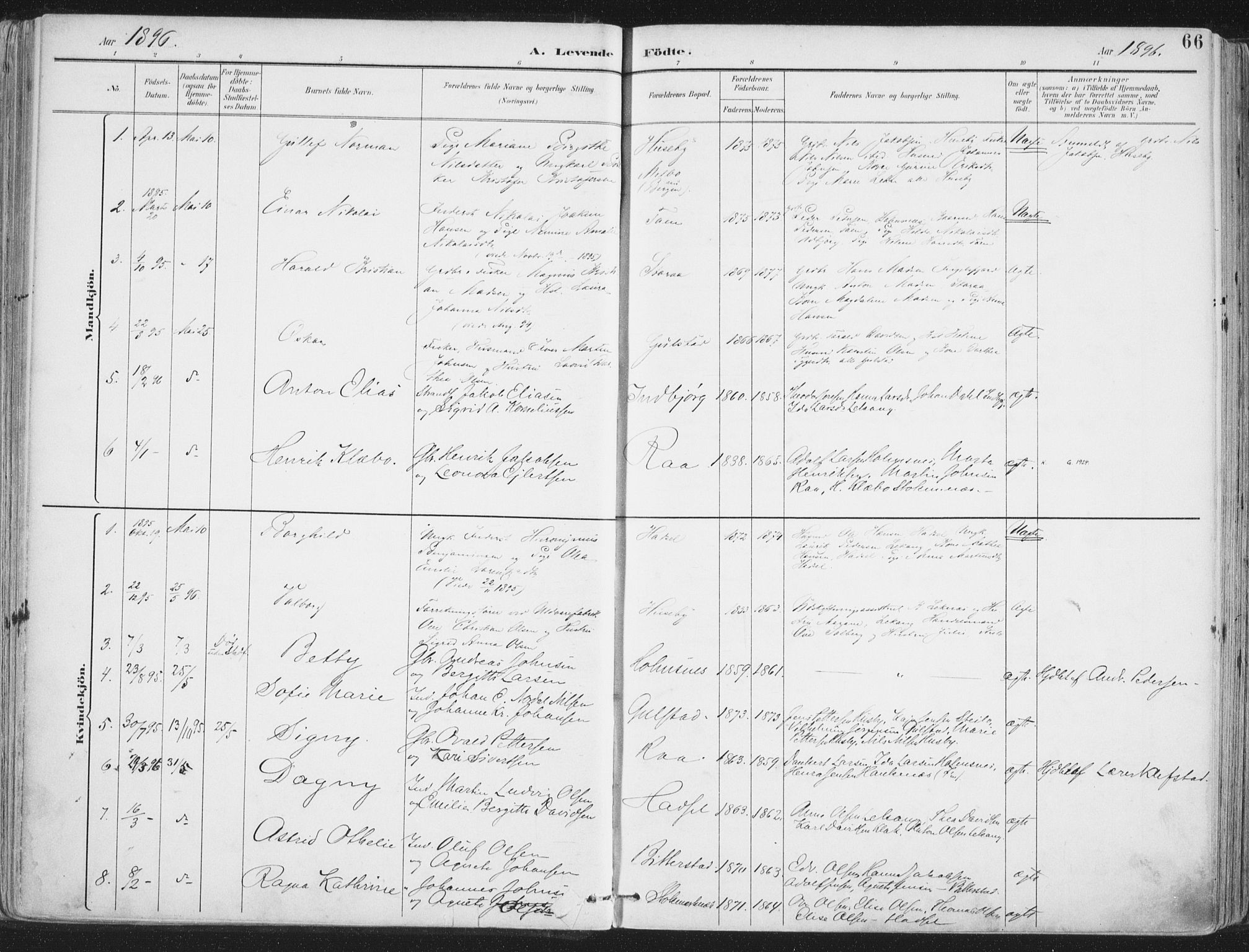 Ministerialprotokoller, klokkerbøker og fødselsregistre - Nordland, SAT/A-1459/888/L1246: Parish register (official) no. 888A12, 1891-1903, p. 66
