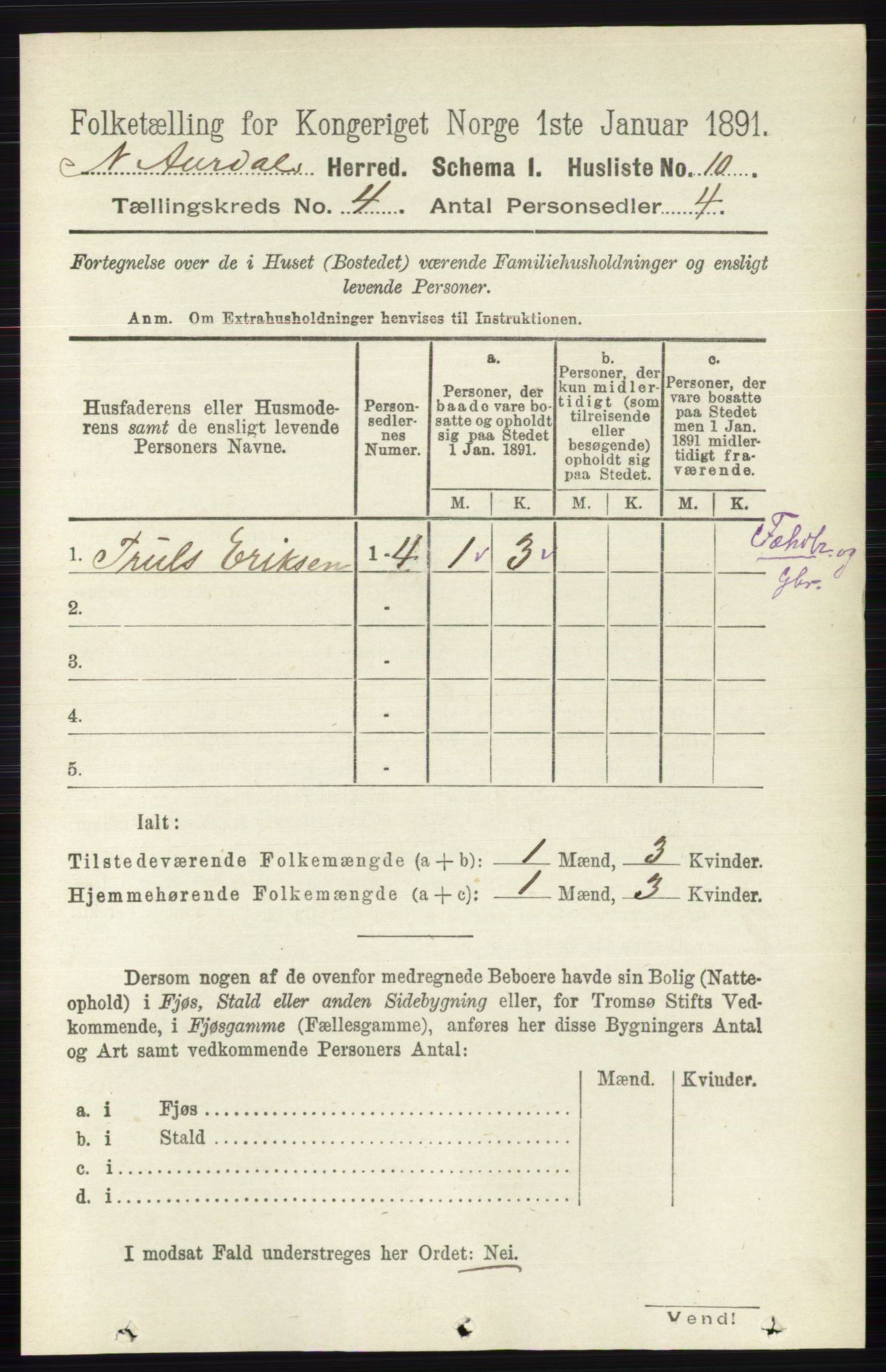 RA, 1891 census for 0542 Nord-Aurdal, 1891, p. 1158