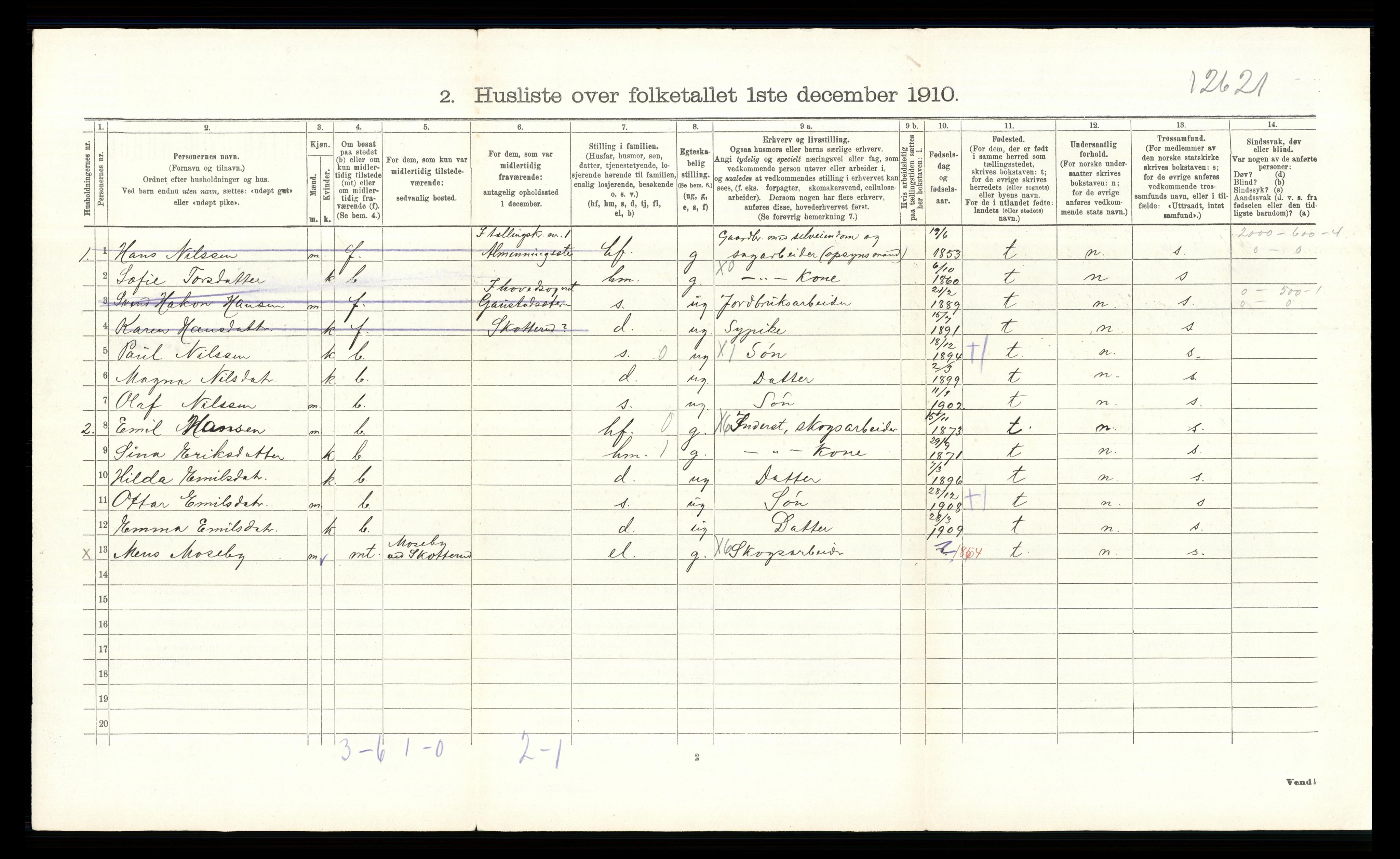 RA, 1910 census for Eidskog, 1910, p. 363