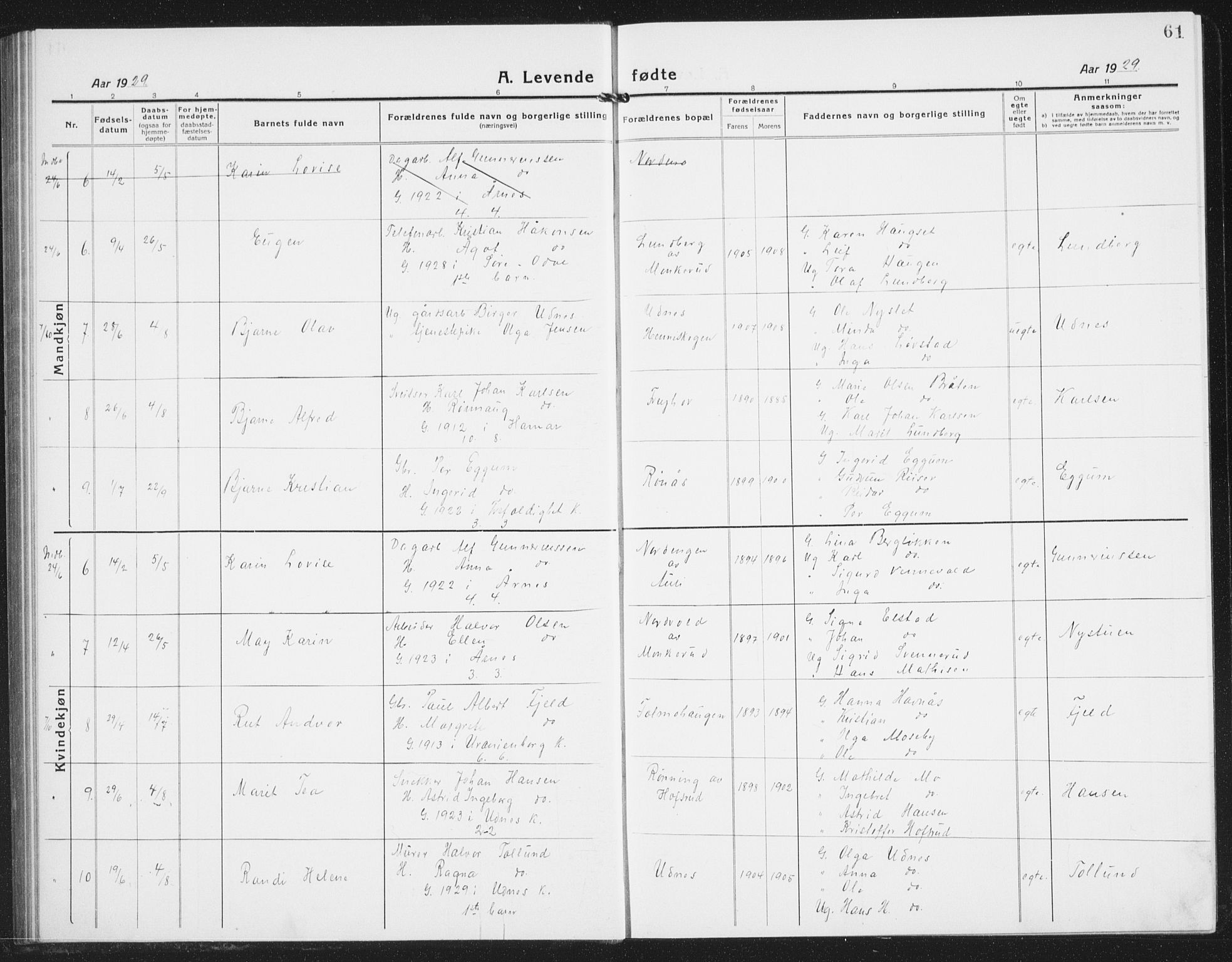 Nes prestekontor Kirkebøker, AV/SAO-A-10410/G/Gb/L0002: Parish register (copy) no. II 2, 1918-1942, p. 61