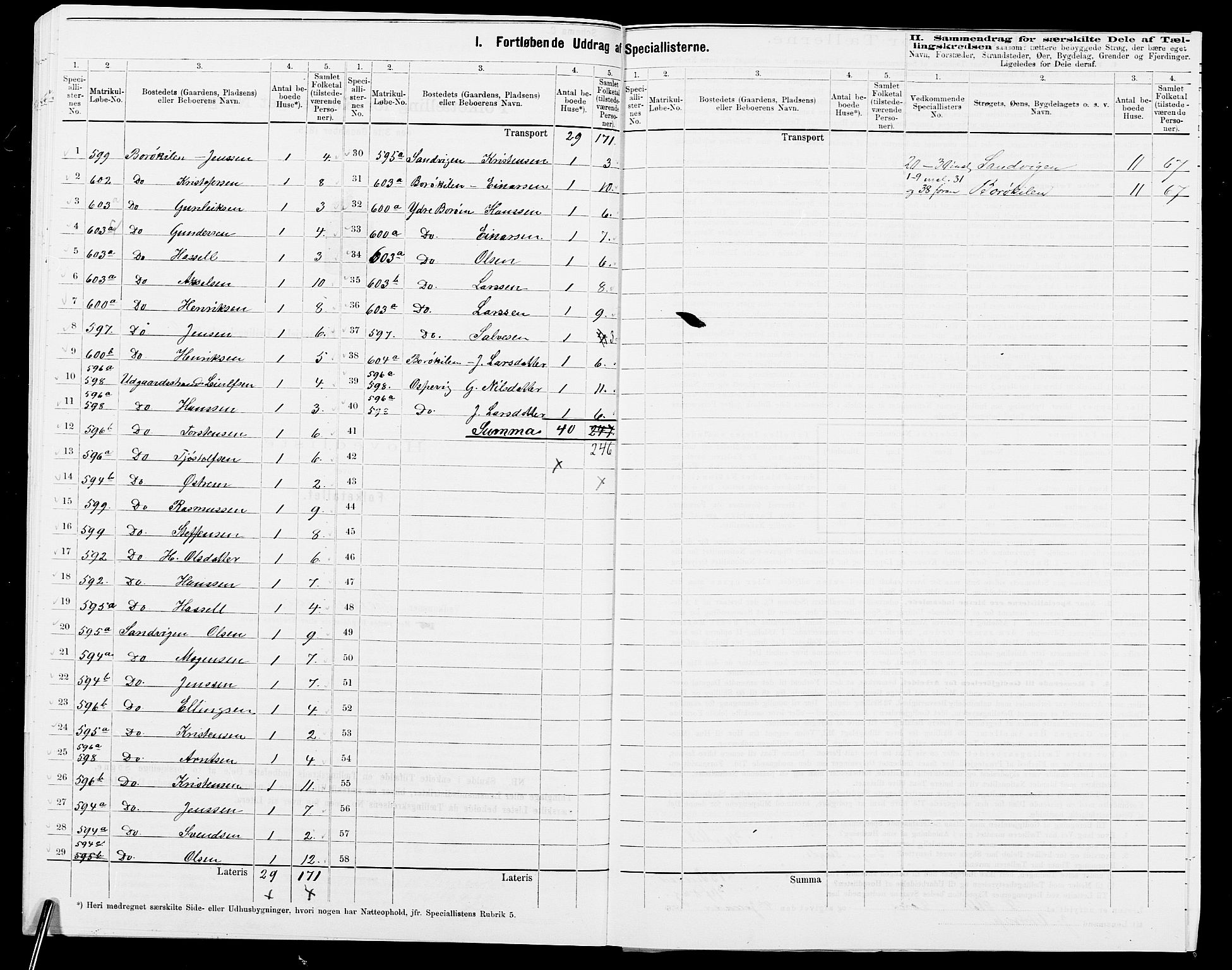 SAK, 1875 census for 0915P Dypvåg, 1875, p. 31