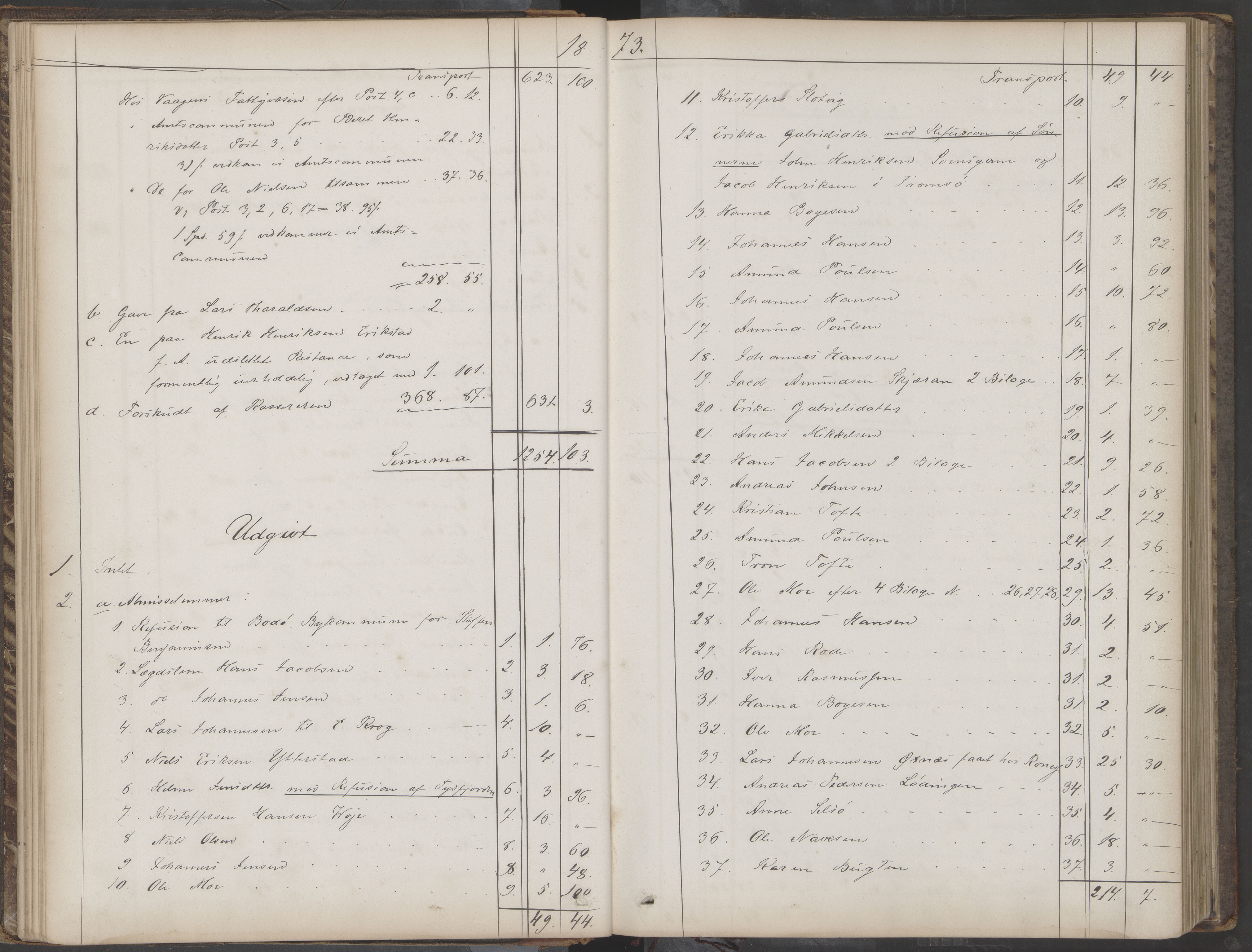 Lødingen kommune. Fattigstyre/forsorgsstyre, AIN/K-18510.610.01/A/Aa/L0001: Forhandlingsprotokoll, 1863-1895