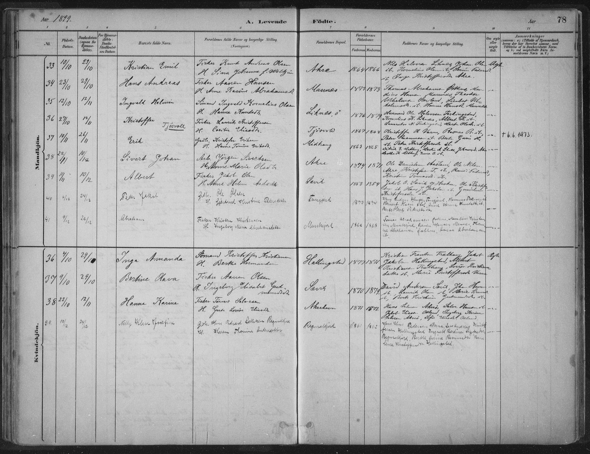 Kopervik sokneprestkontor, SAST/A-101850/H/Ha/Haa/L0004: Parish register (official) no. A 4, 1882-1905, p. 78