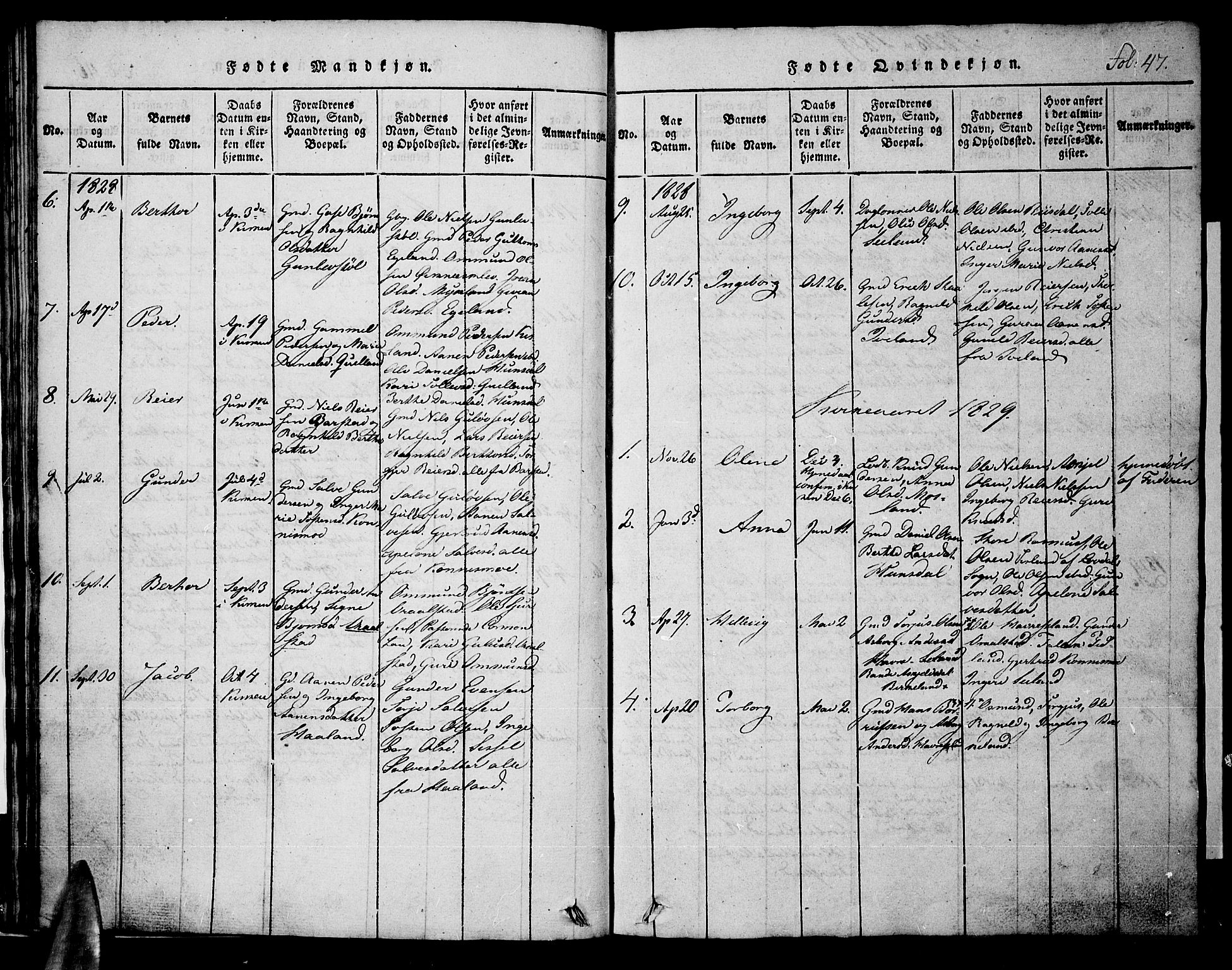 Nord-Audnedal sokneprestkontor, AV/SAK-1111-0032/F/Fb/Fba/L0001: Parish register (copy) no. B 1, 1815-1856, p. 47