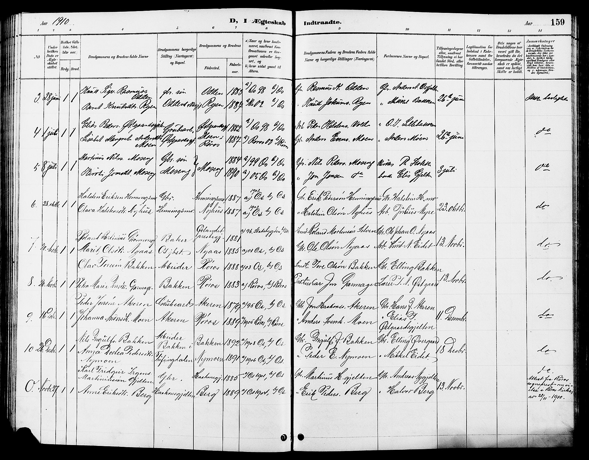 Tolga prestekontor, AV/SAH-PREST-062/L/L0008: Parish register (copy) no. 8, 1887-1912, p. 159