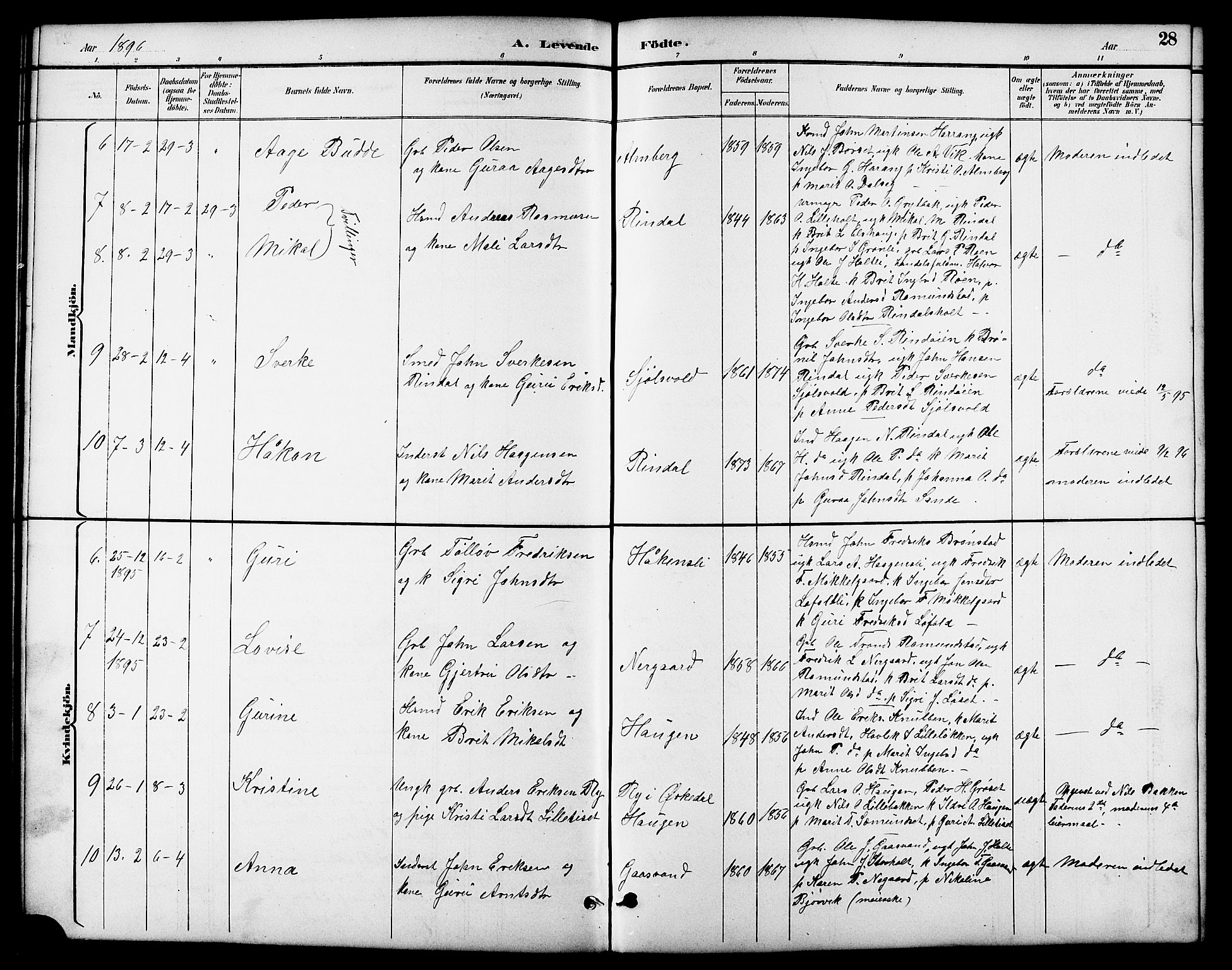 Ministerialprotokoller, klokkerbøker og fødselsregistre - Møre og Romsdal, SAT/A-1454/598/L1078: Parish register (copy) no. 598C03, 1892-1909, p. 28