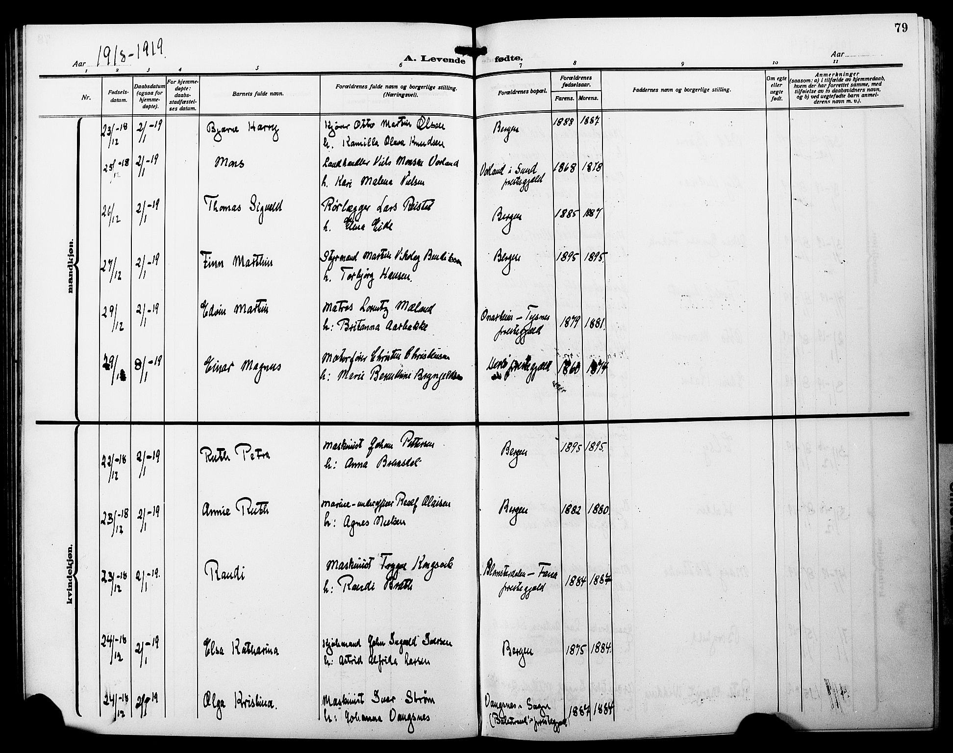 Fødselsstiftelsens sokneprestembete*, SAB/-: Parish register (copy) no. A 3, 1916-1925, p. 79