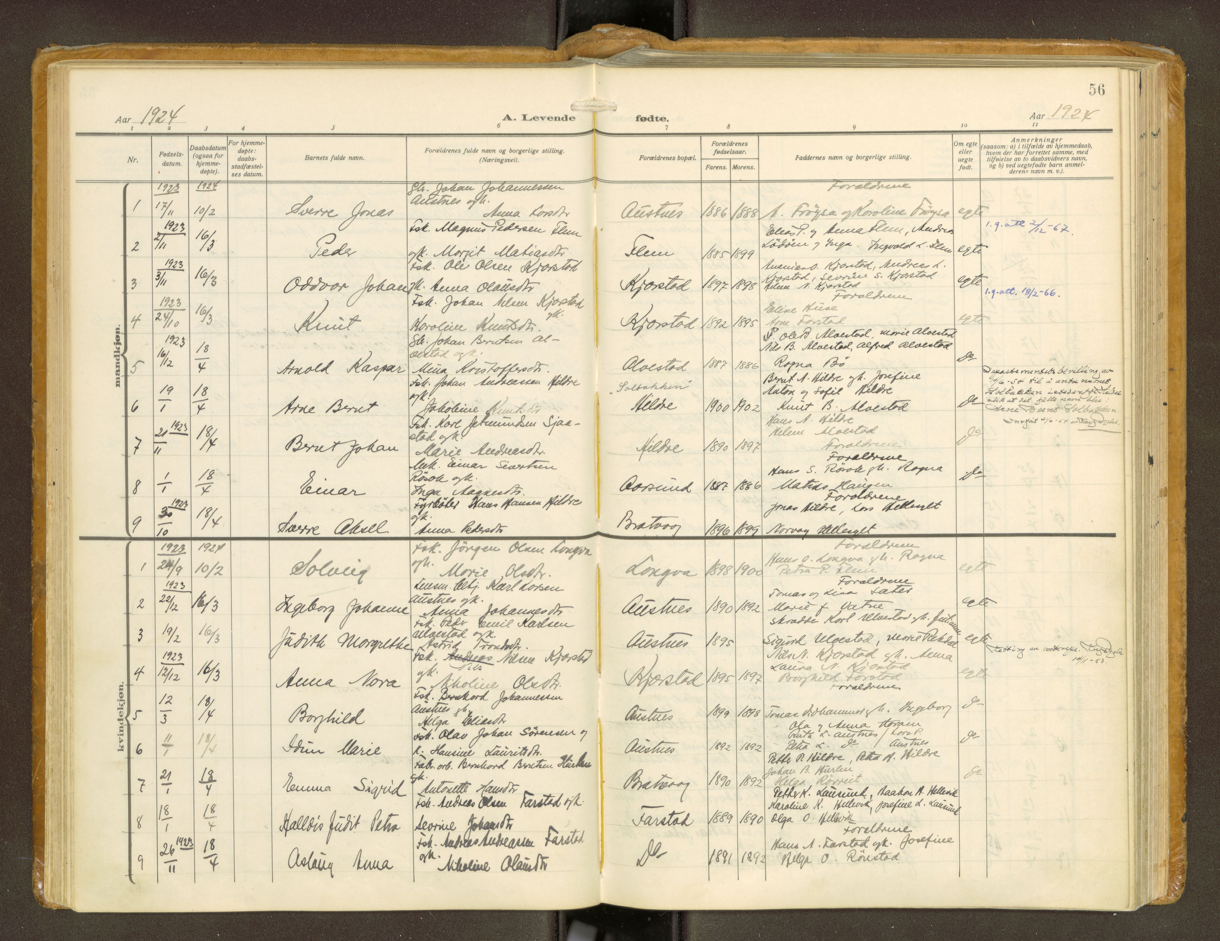 Ministerialprotokoller, klokkerbøker og fødselsregistre - Møre og Romsdal, AV/SAT-A-1454/536/L0518: Parish register (official) no. 536A--, 1914-1931, p. 56