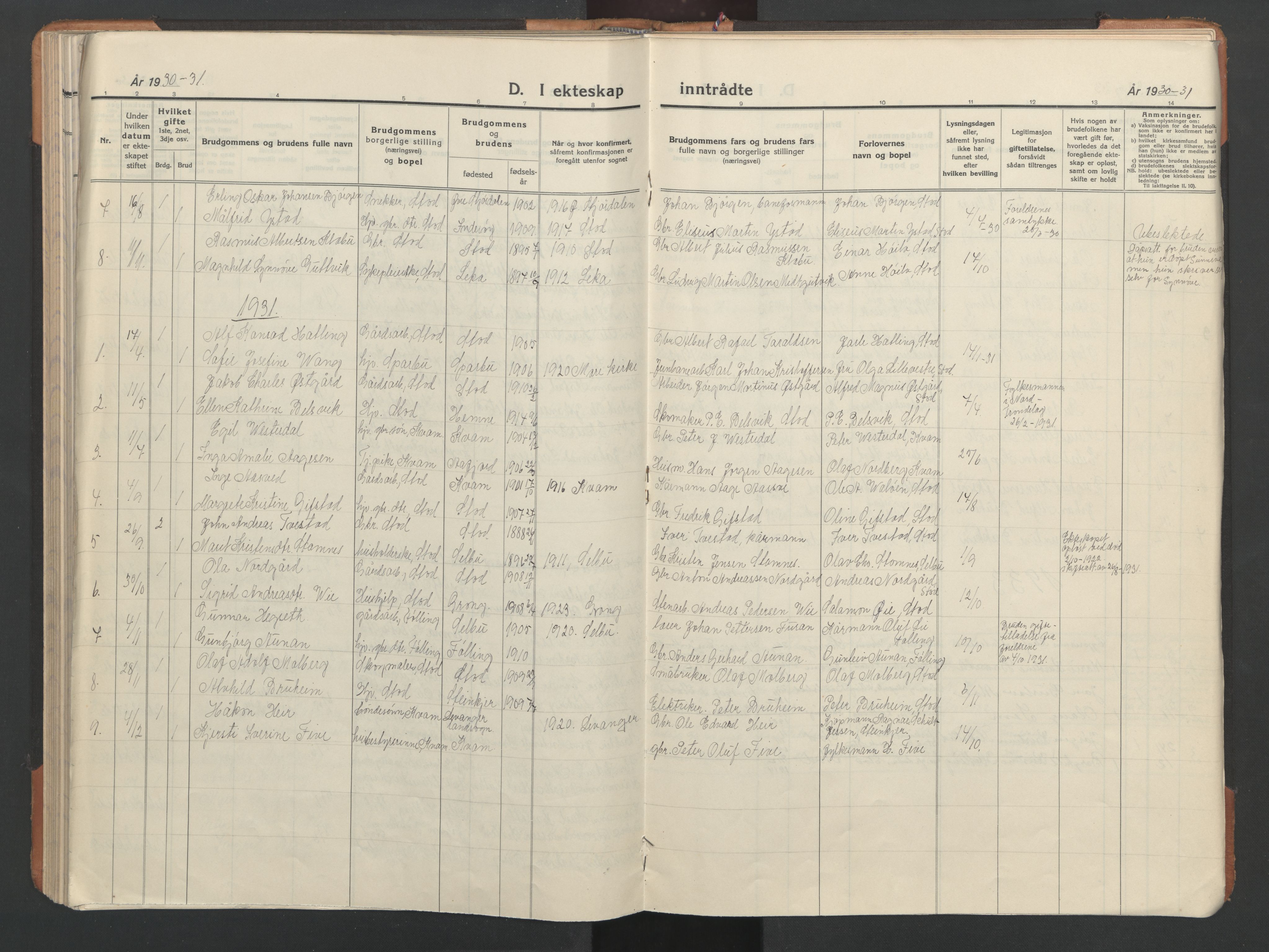 Ministerialprotokoller, klokkerbøker og fødselsregistre - Nord-Trøndelag, SAT/A-1458/746/L0455: Parish register (copy) no. 746C01, 1908-1933