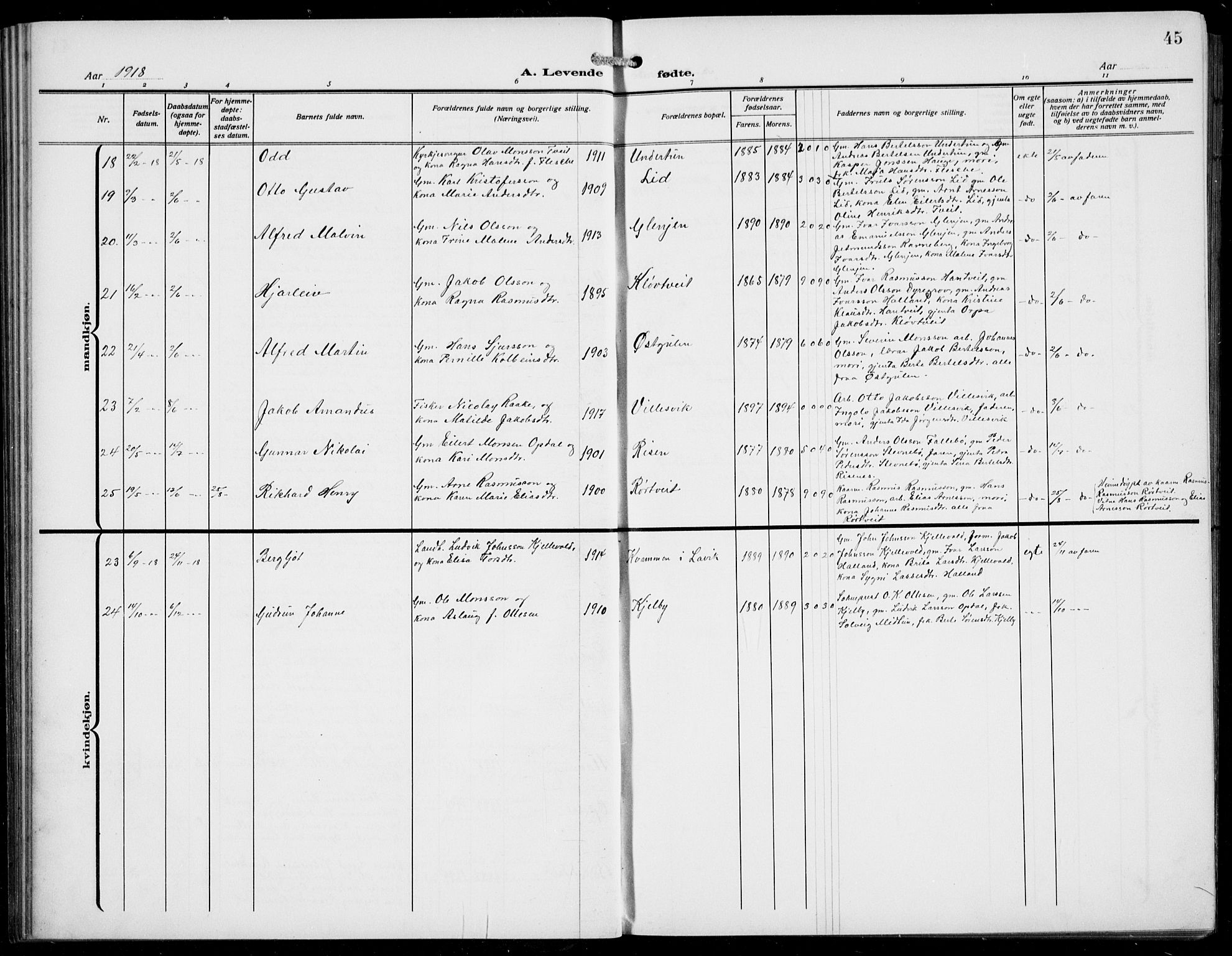 Gulen sokneprestembete, AV/SAB-A-80201/H/Hab/Habb/L0004: Parish register (copy) no. B 4, 1908-1936, p. 45