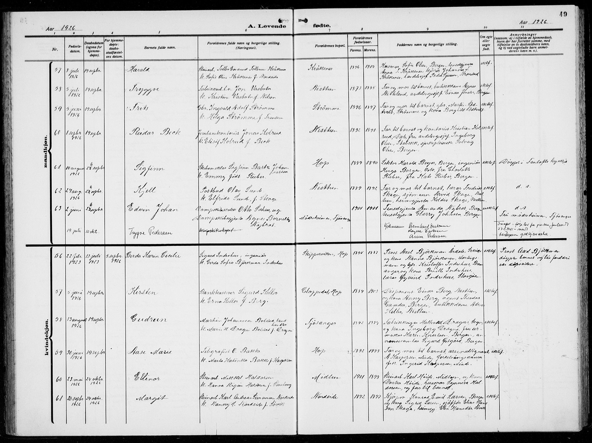 Birkeland Sokneprestembete, AV/SAB-A-74601/H/Hab: Parish register (copy) no. A  8, 1923-1933, p. 49