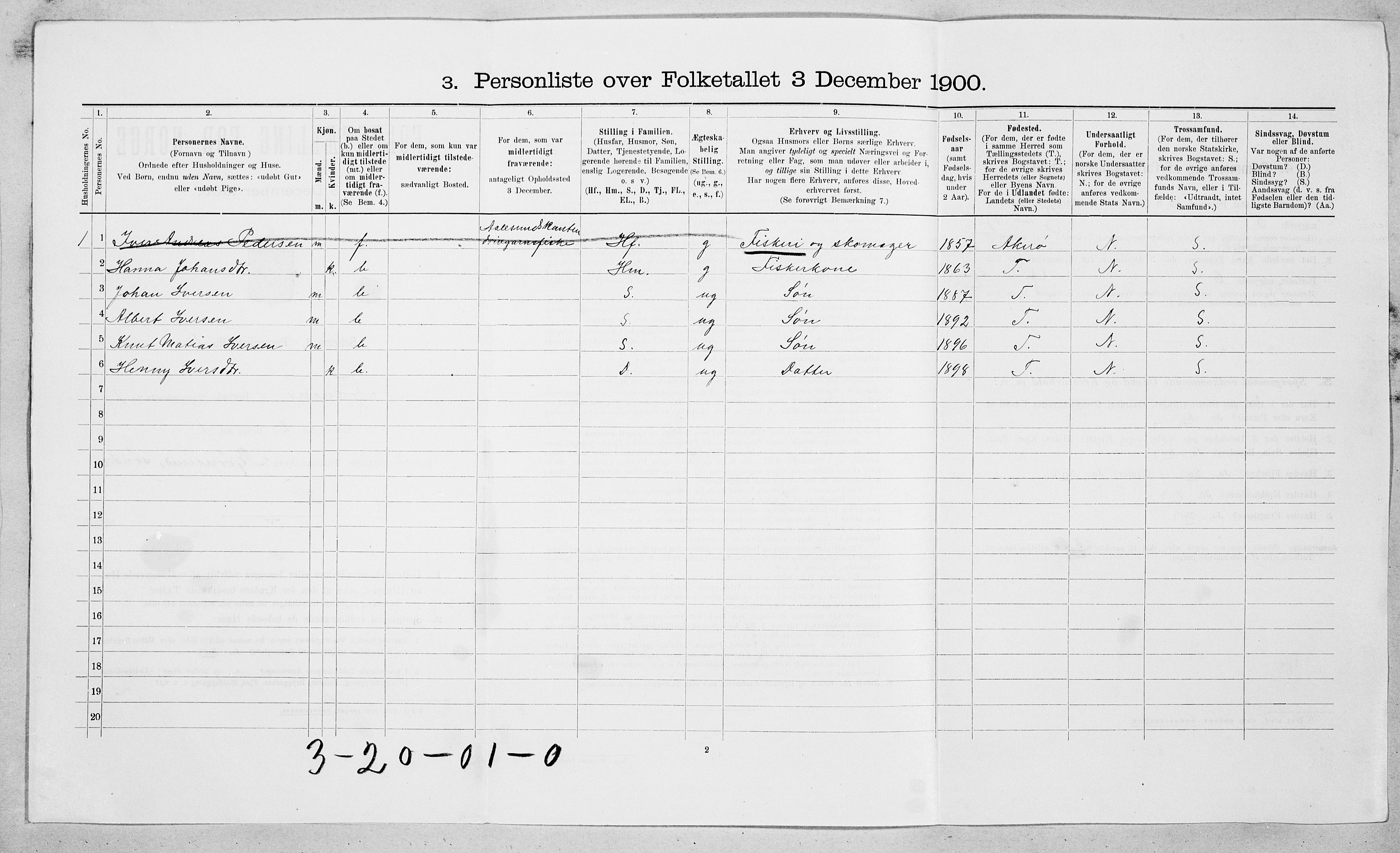 SAT, 1900 census for Fræna, 1900, p. 95