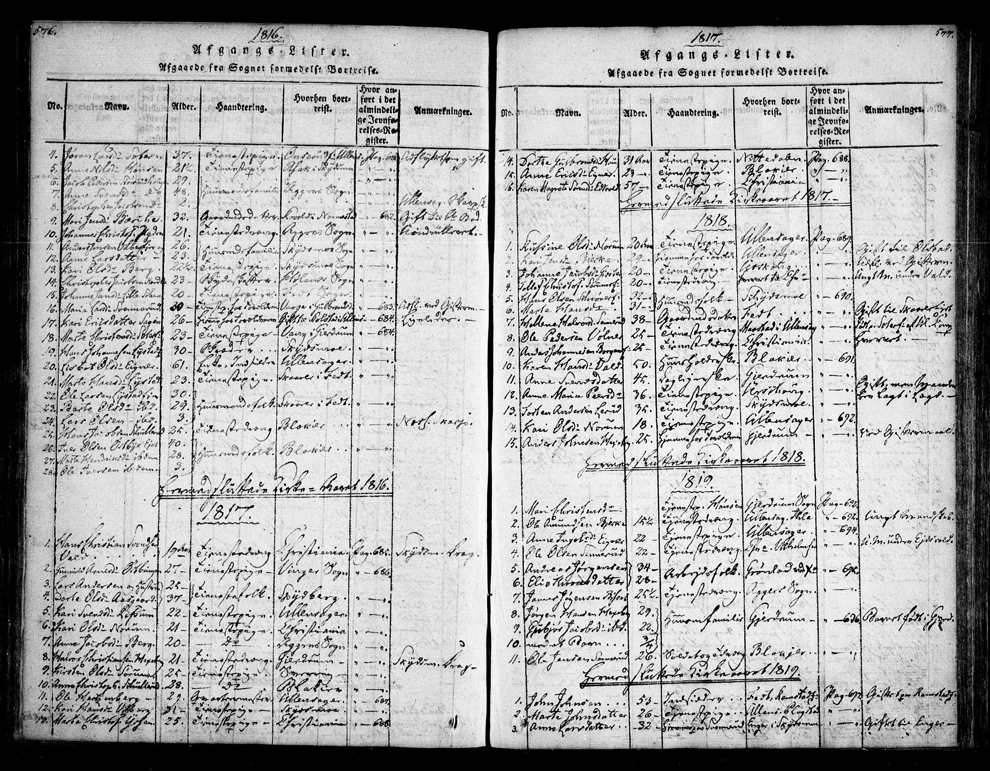 Sørum prestekontor Kirkebøker, SAO/A-10303/F/Fa/L0003: Parish register (official) no. I 3, 1814-1829, p. 576-577