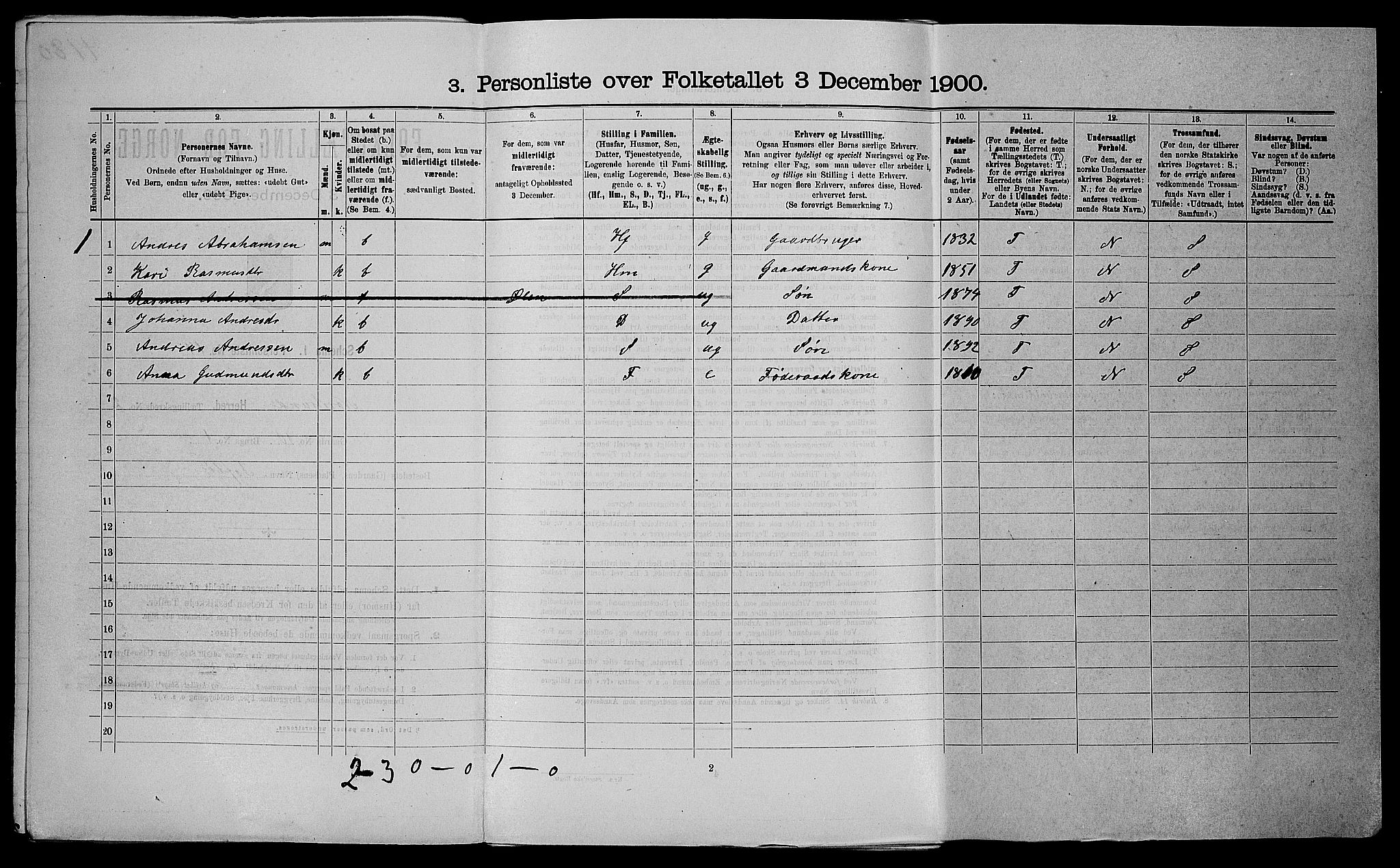 SAST, 1900 census for Nedstrand, 1900, p. 131