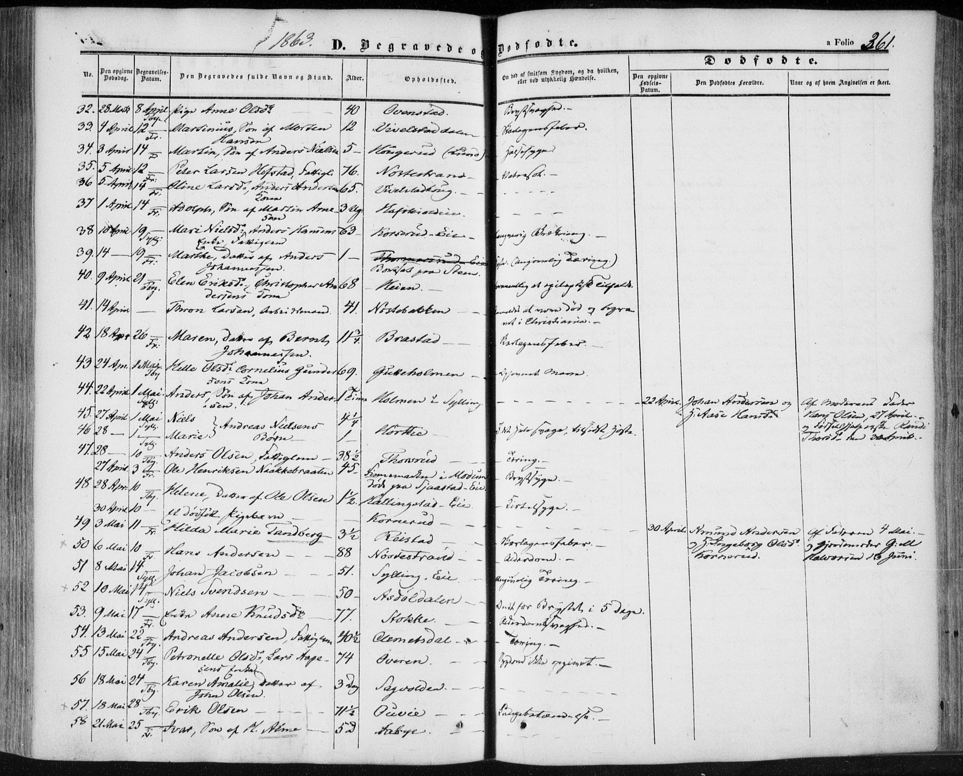 Lier kirkebøker, SAKO/A-230/F/Fa/L0012: Parish register (official) no. I 12, 1854-1864, p. 361