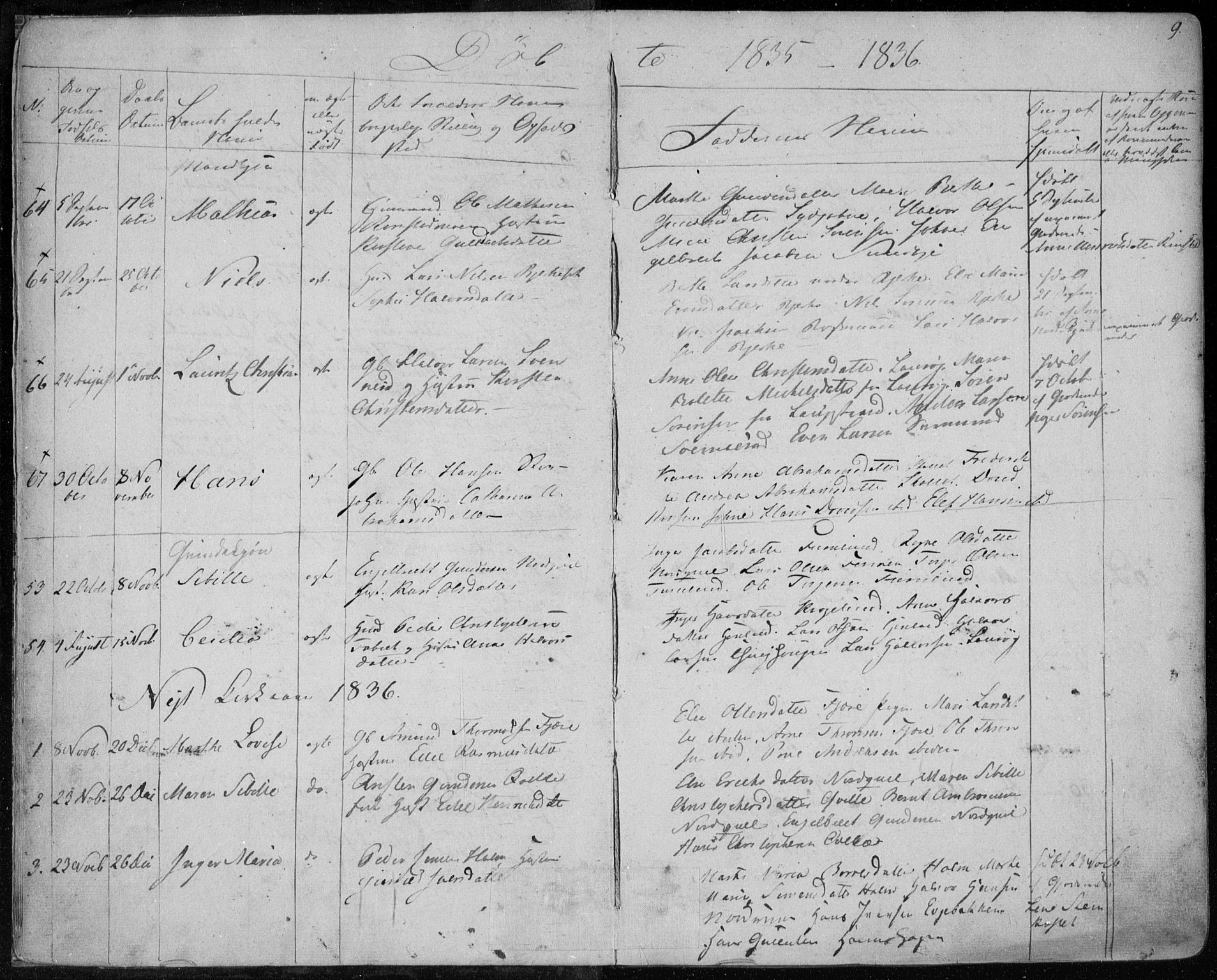 Hedrum kirkebøker, AV/SAKO-A-344/F/Fa/L0005: Parish register (official) no. I 5, 1835-1848, p. 9