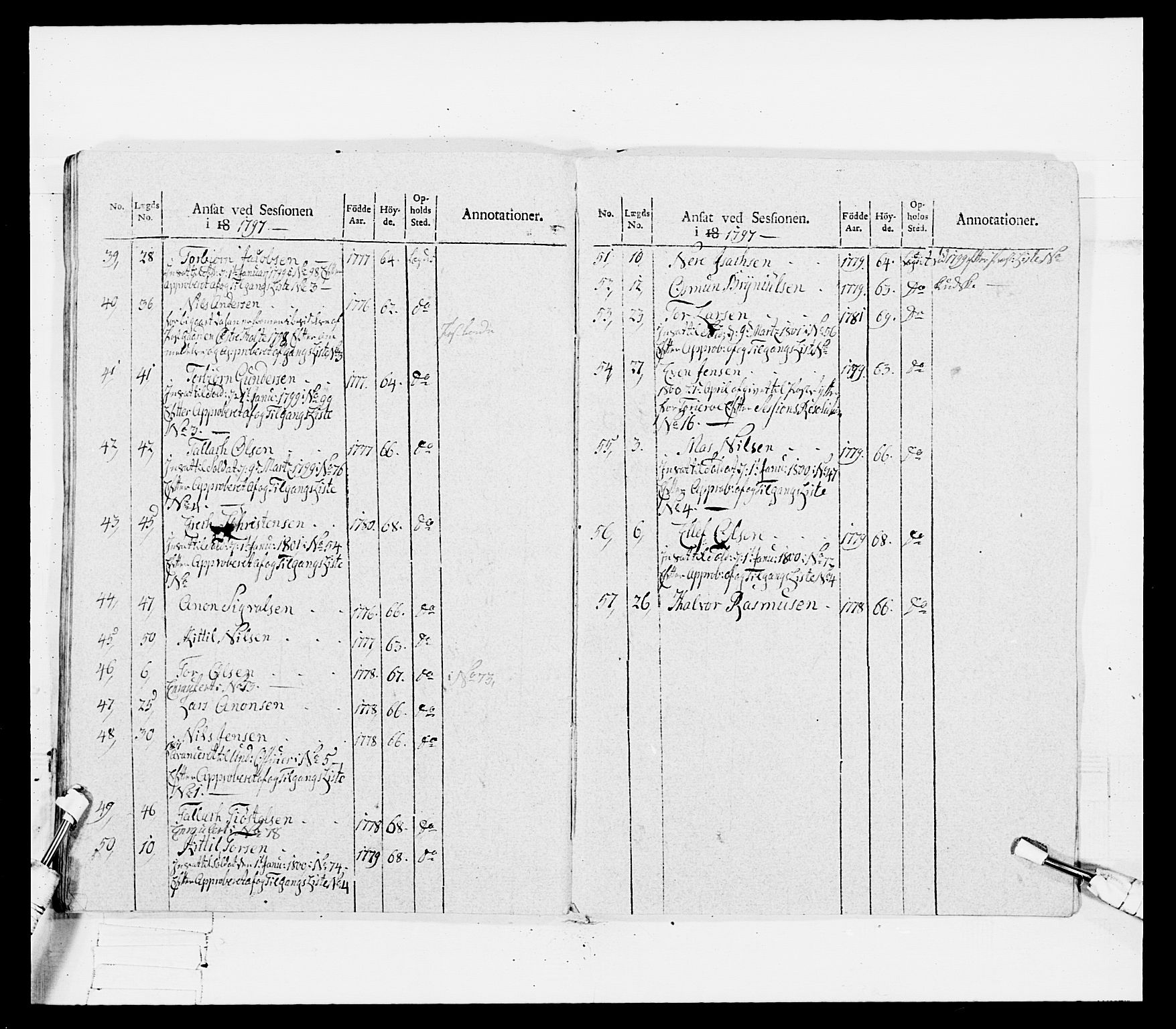 Generalitets- og kommissariatskollegiet, Det kongelige norske kommissariatskollegium, RA/EA-5420/E/Eh/L0115: Telemarkske nasjonale infanteriregiment, 1802-1805, p. 95